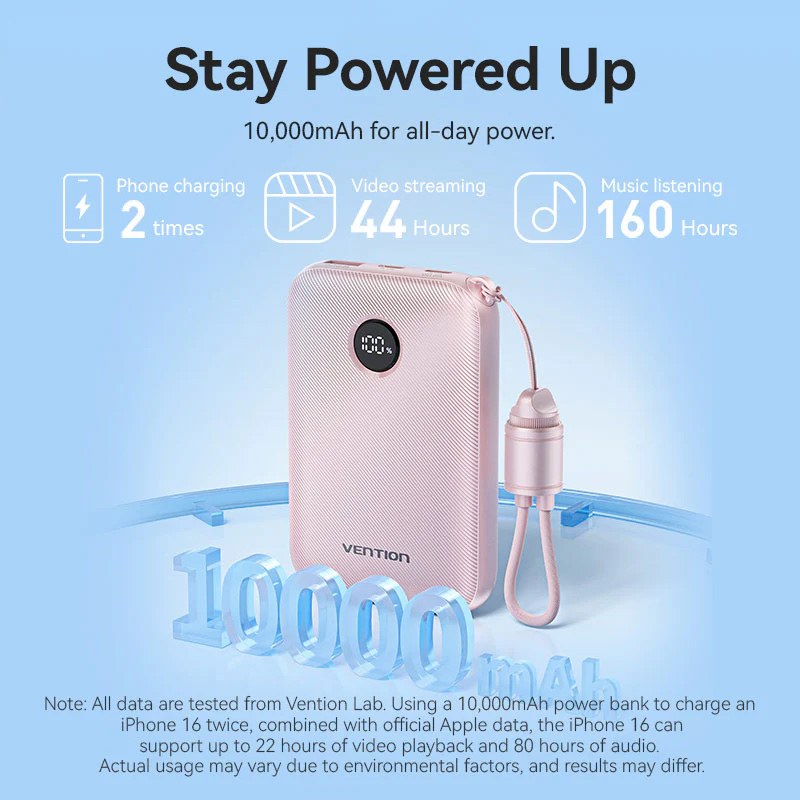 Повербанк VENTION FKA 22.5W 10000mAh Blue (FKAL0-C)