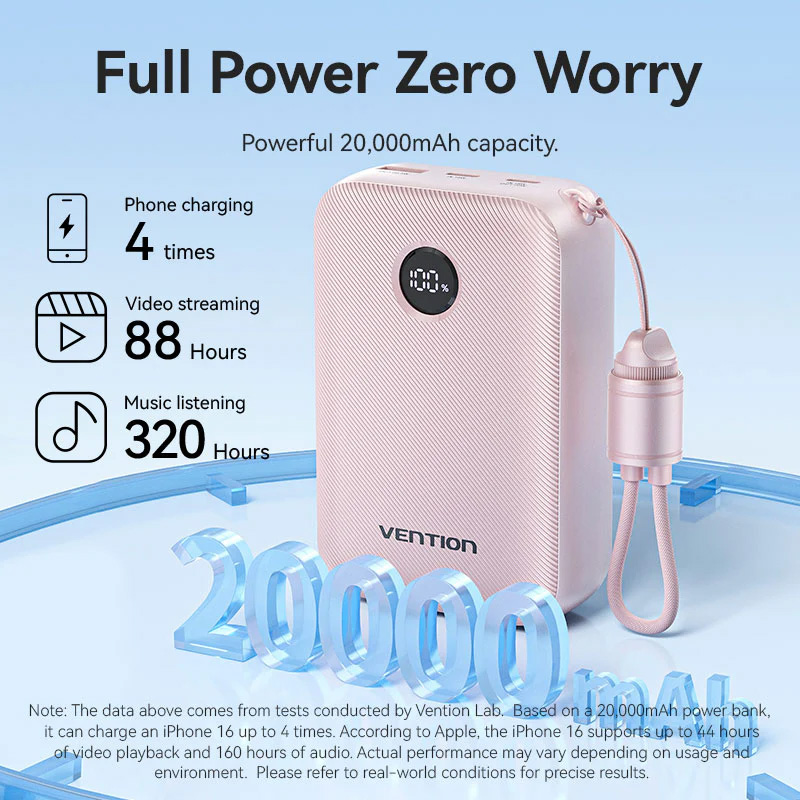 Повербанк VENTION USB-A, 2xUSB-C, with built-in USB-C cable 22.5W 20000mAh Black (FKBB0-C)