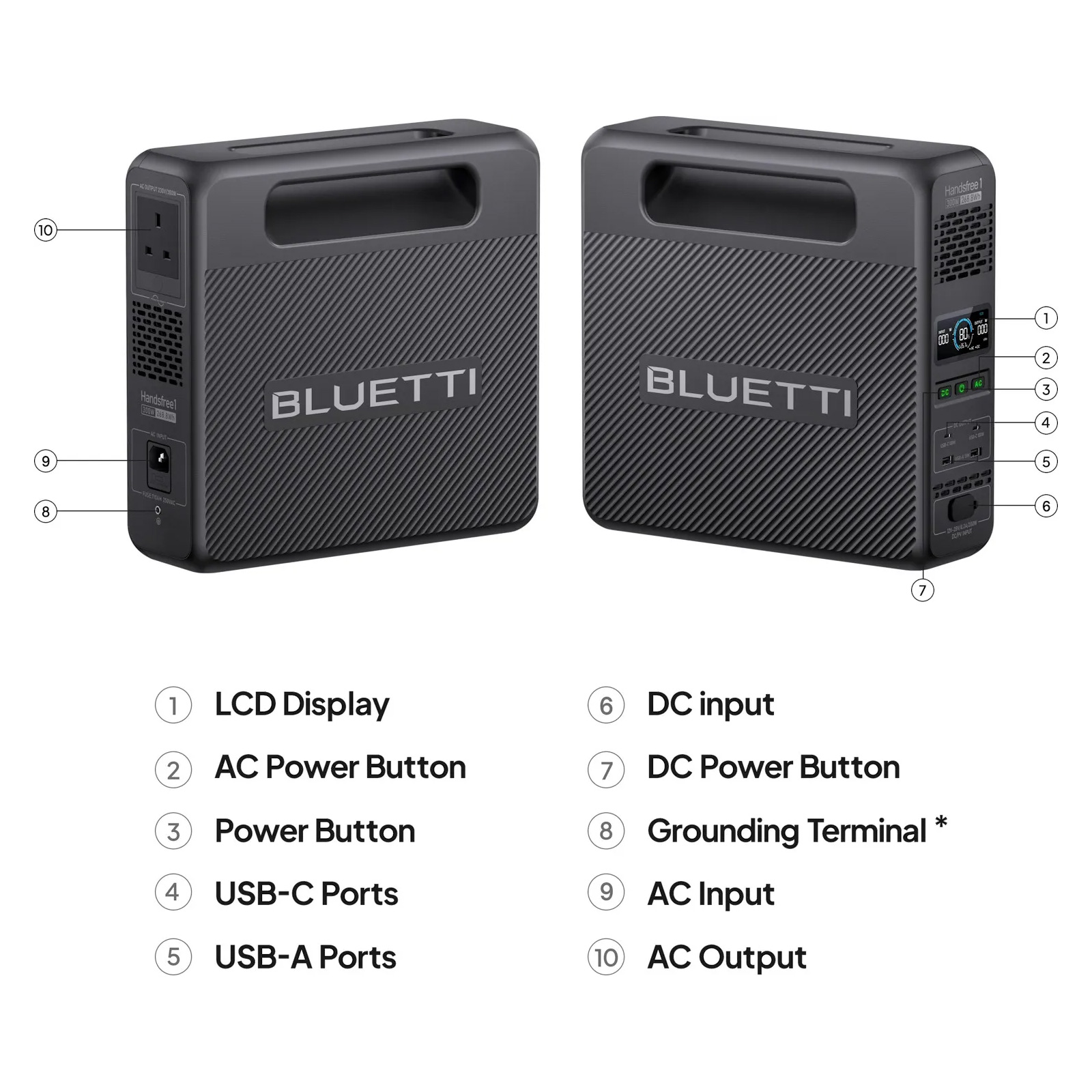 Зарядна станція BLUETTI Handsfree 1
