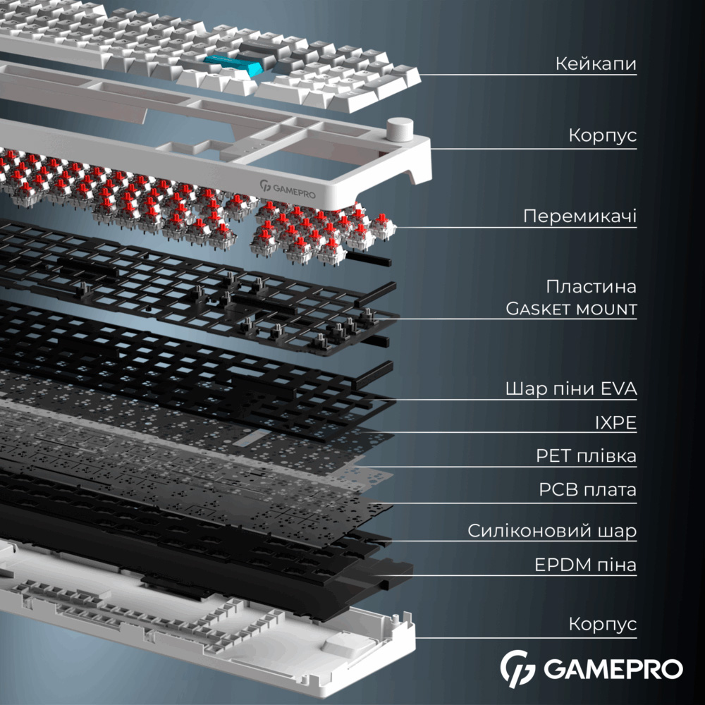 Клавіатура бездротова GAMEPRO Asgard Drakkar MK305WH Keychron Super Red Switch White