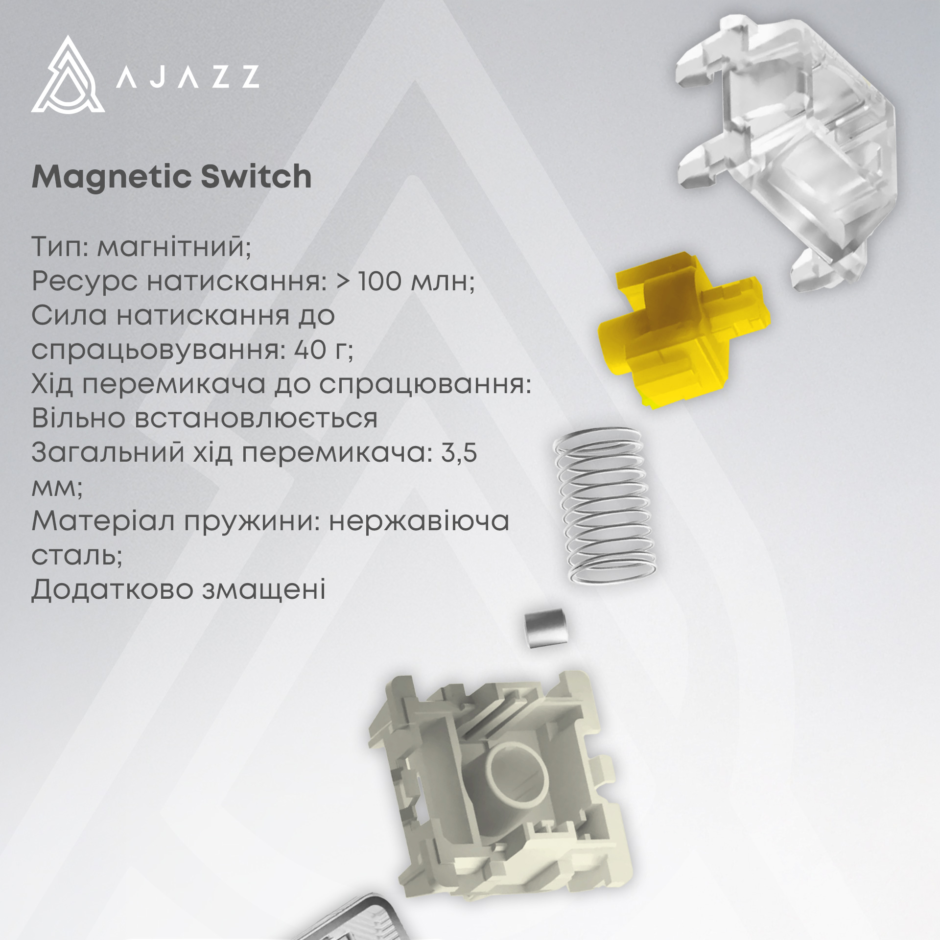 Клавіатура AJAZZ AK680 Max Magnetic Switch Blue/White/Dark Blue