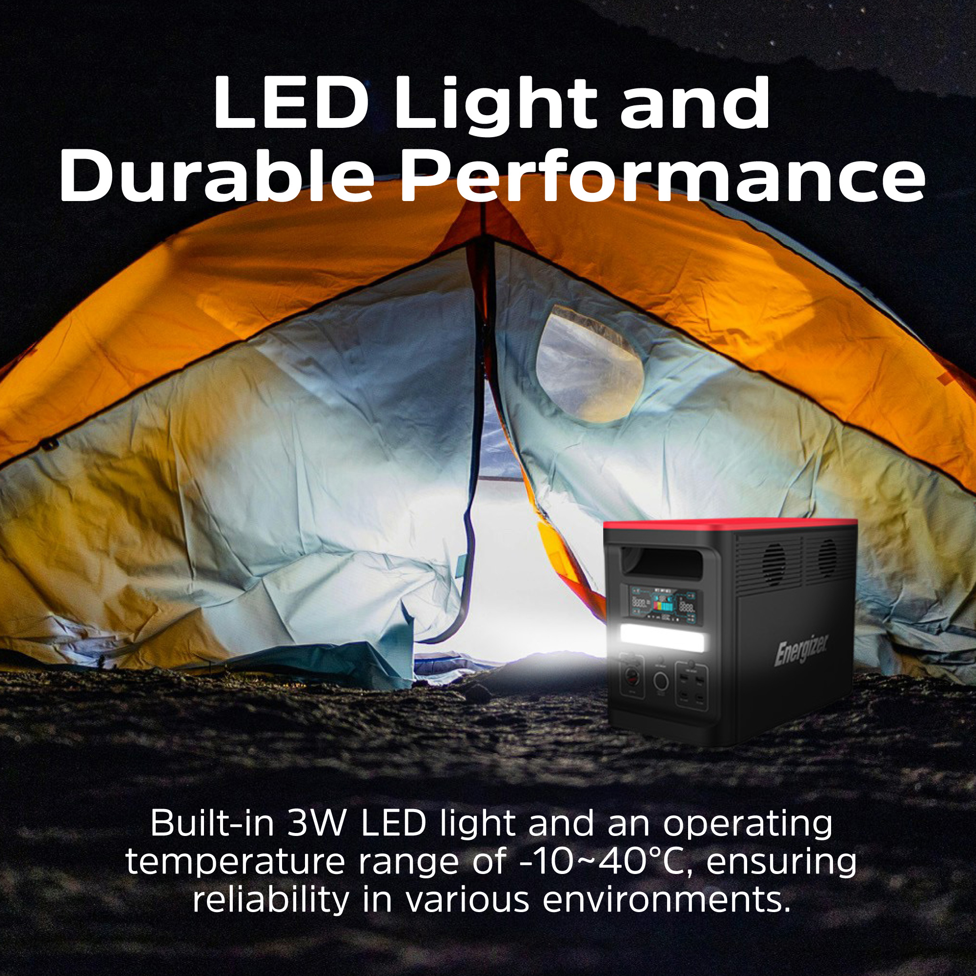 Зарядна станція ENERGIZER PPS1500W2F + Smart Expansion Battery