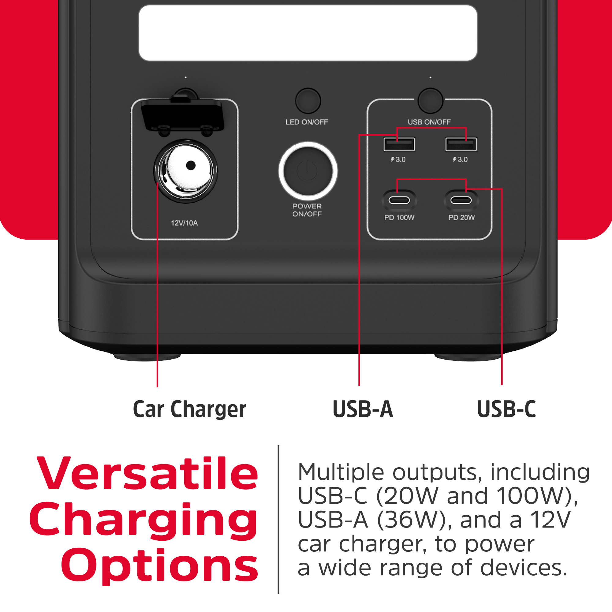 Зарядна станція ENERGIZER PPS1500W2F + Smart Expansion Battery