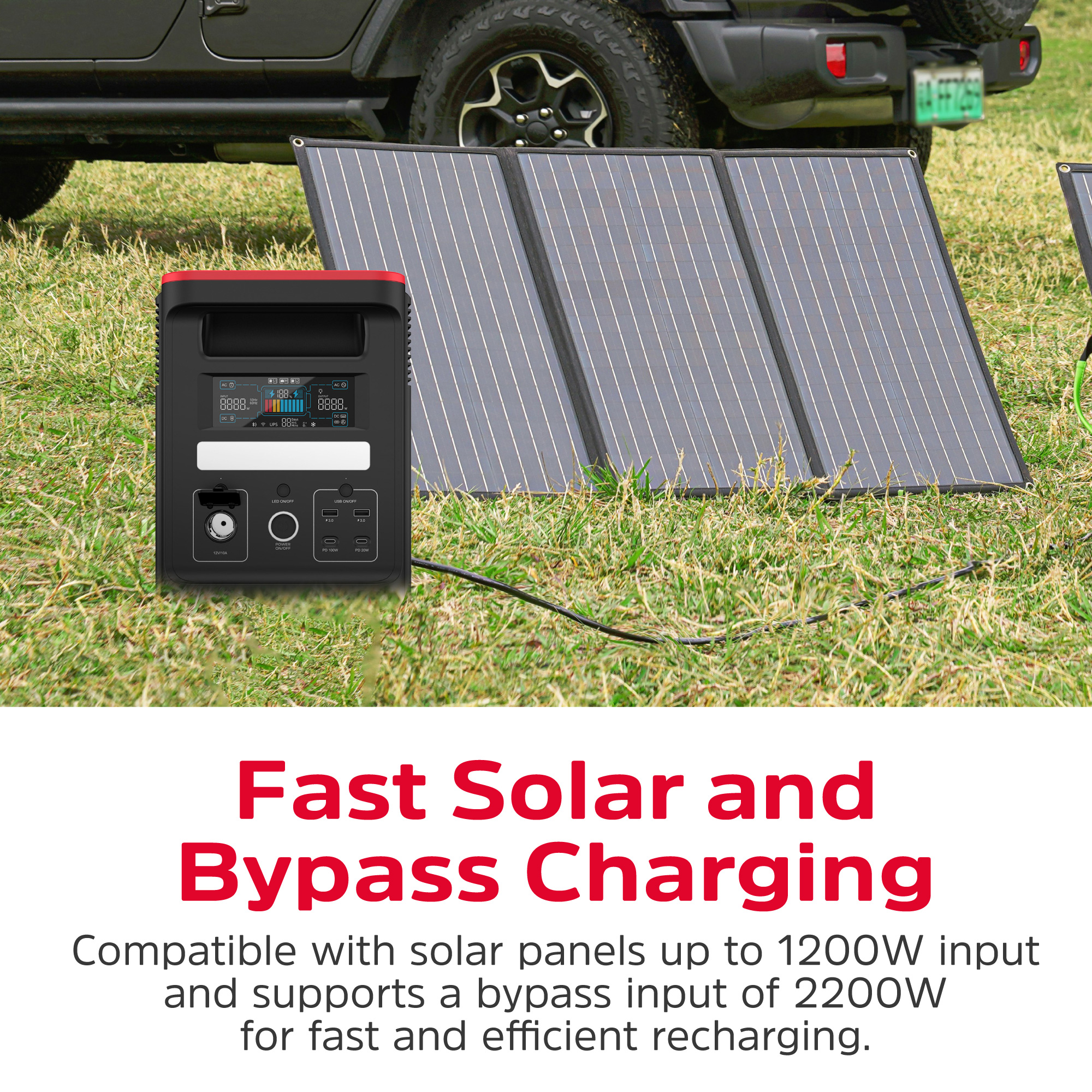 Зарядна станція ENERGIZER PPS1500W2F + Smart Expansion Battery