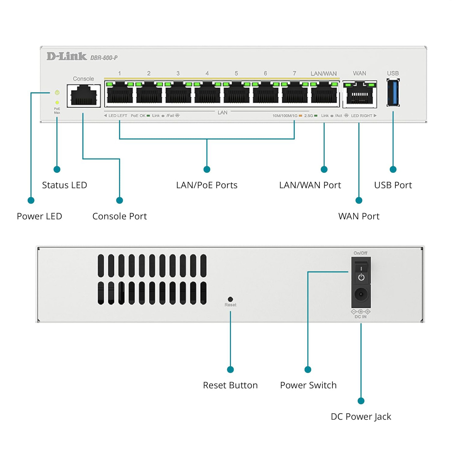 Роутер D-LINK DBR-600-P