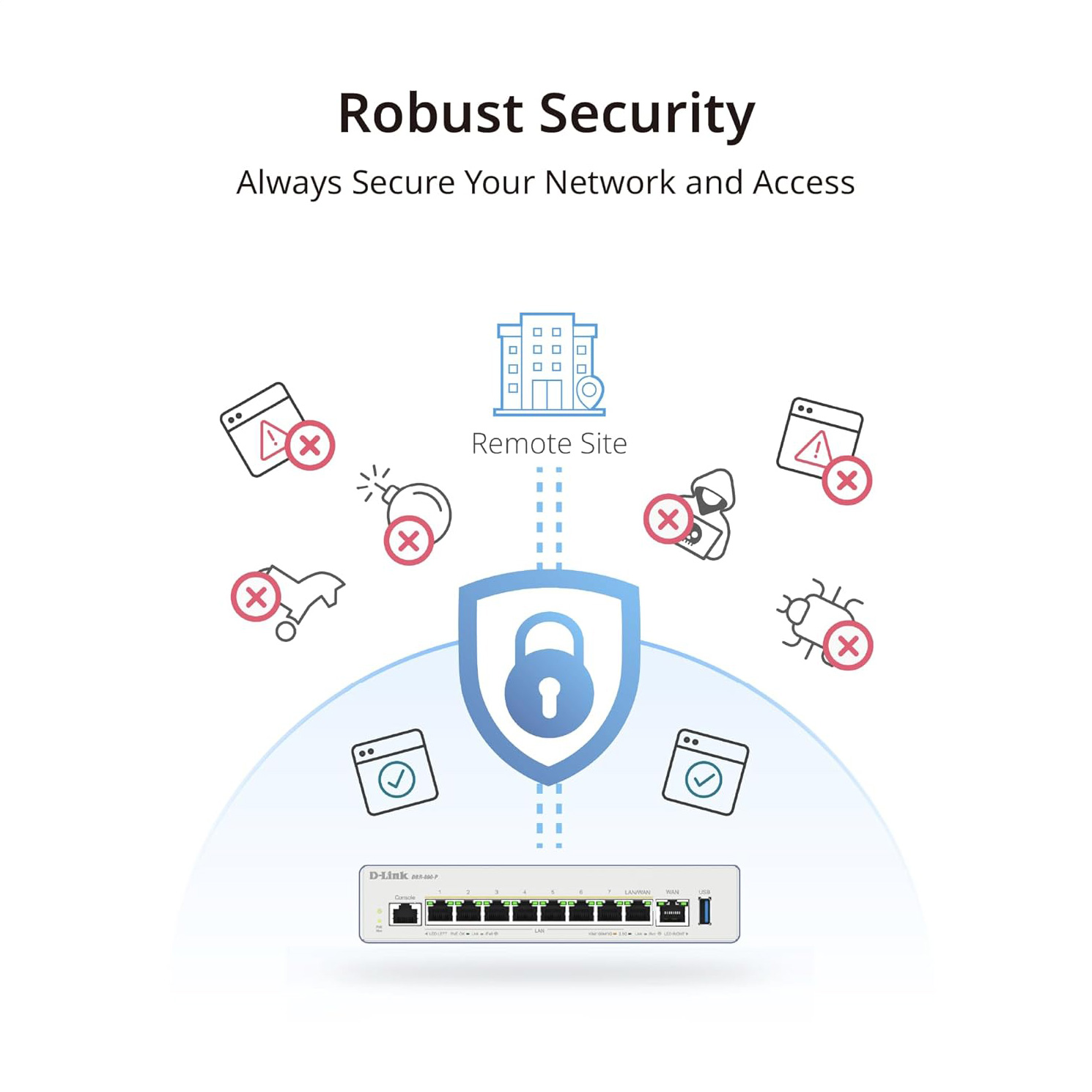 Роутер D-LINK DBR-600-P