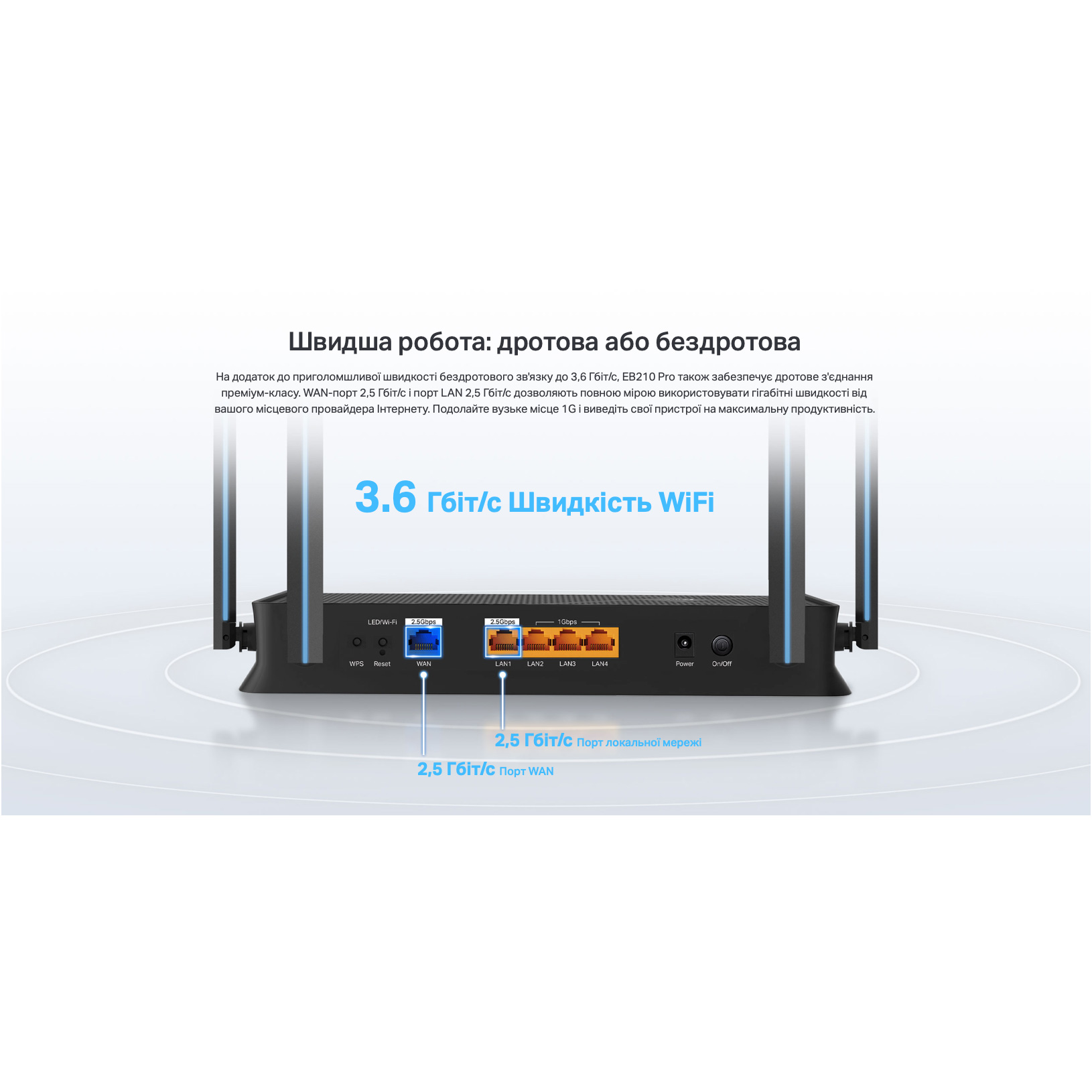 Wi-Fi роутер TP-LINK EB210 Pro