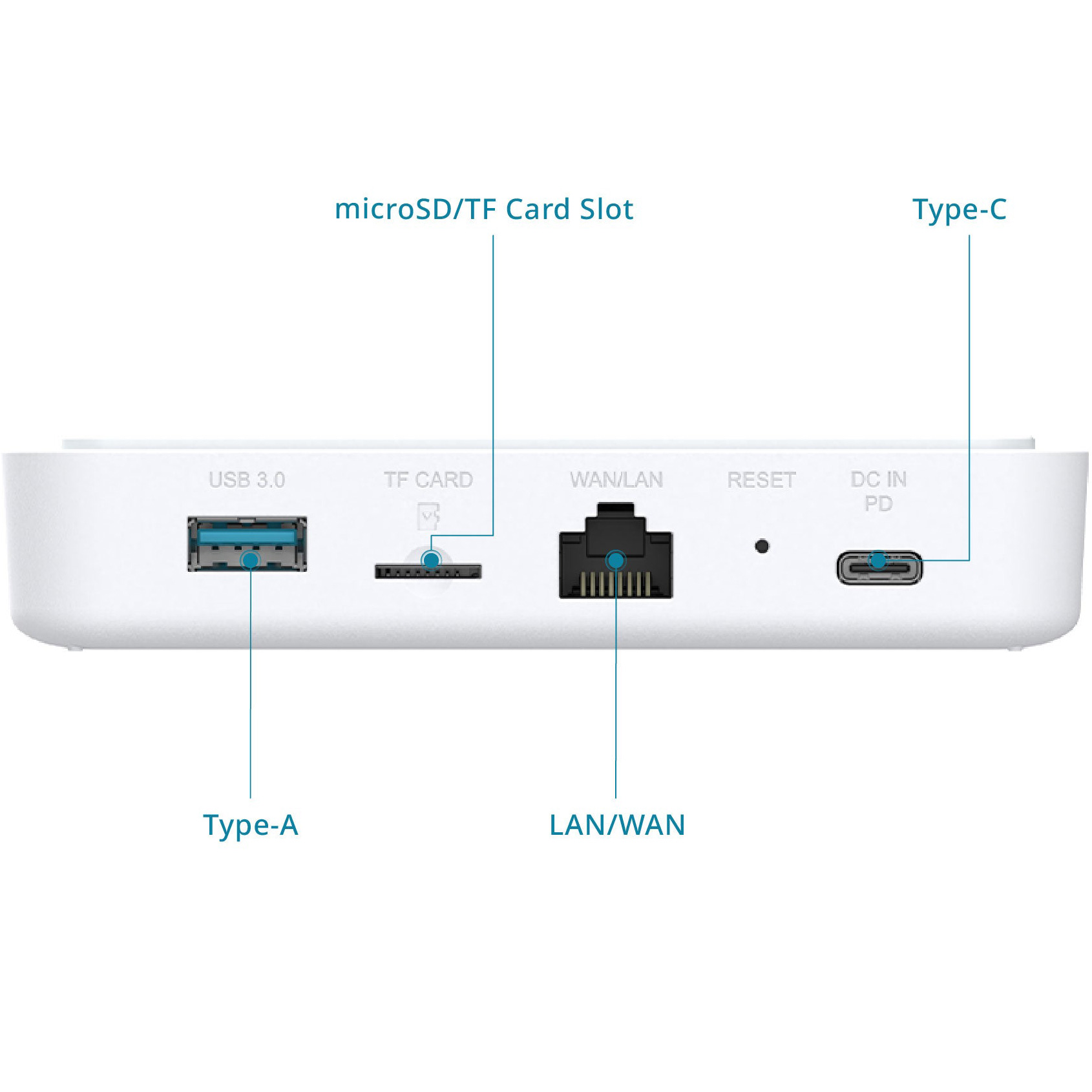 Портативный Wi-Fi роутер D-LINK DBR-330