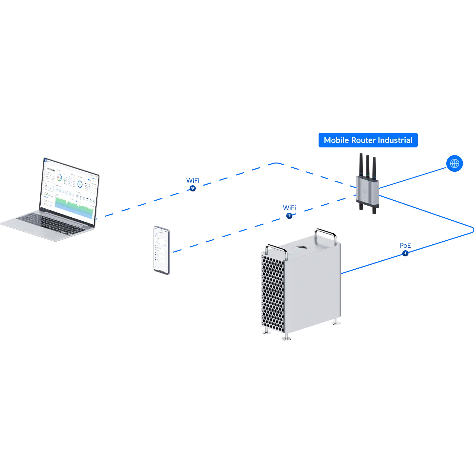 4G Wi-Fi роутер UBIQUITI UniFi Mobile Router Industrial (UMR-INDUSTRIAL)