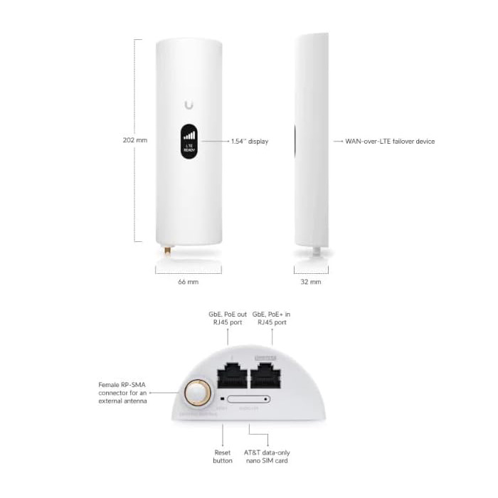LTE-модуль UBIQUITI UniFi LTE Backup Pro (U-LTE-BACKUP-PRO)