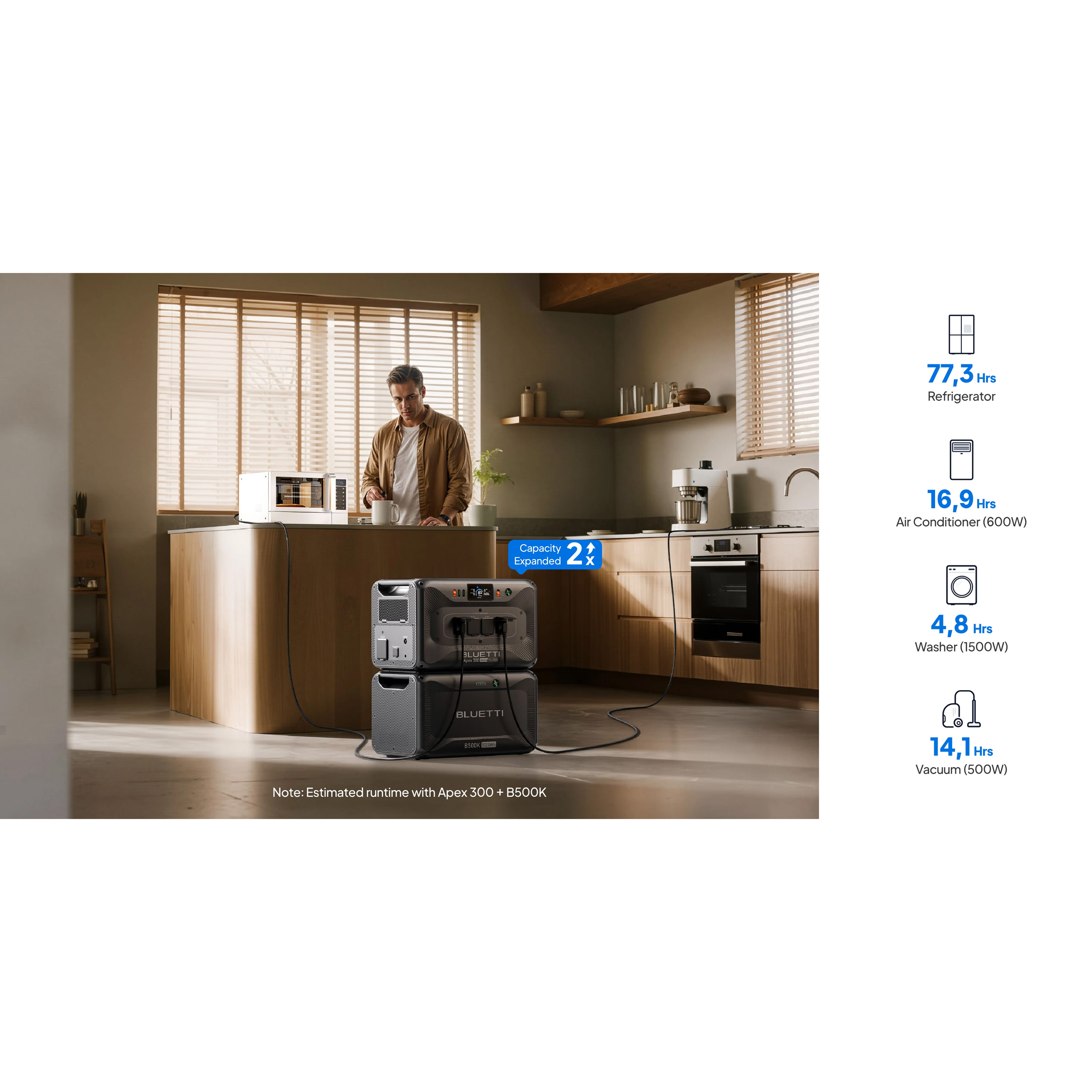 Дополнительная батарея для зарядной станции BLUETTI B500K Expansion Battery