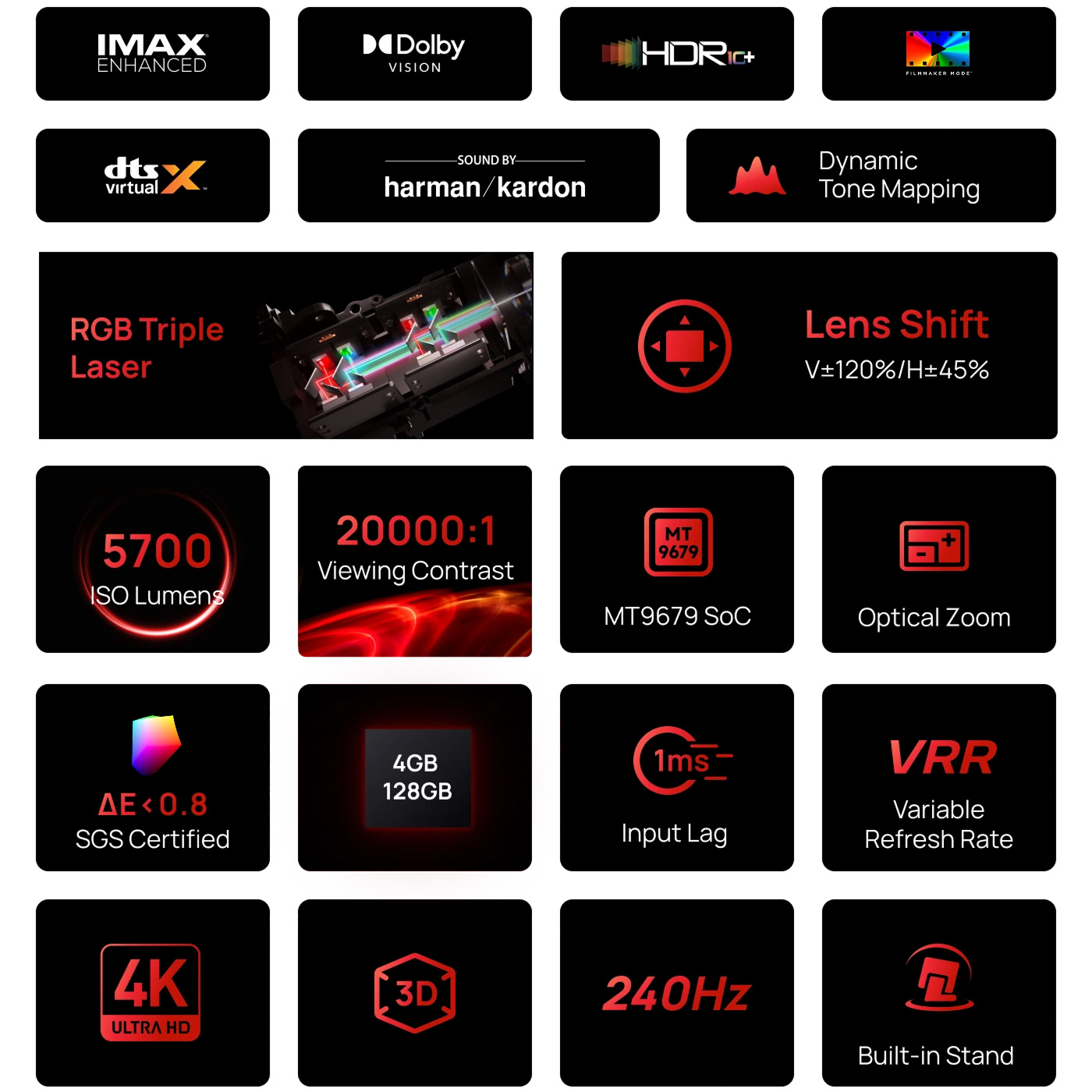 Проектор XGIMI Horizon 20 Max (XR16A)