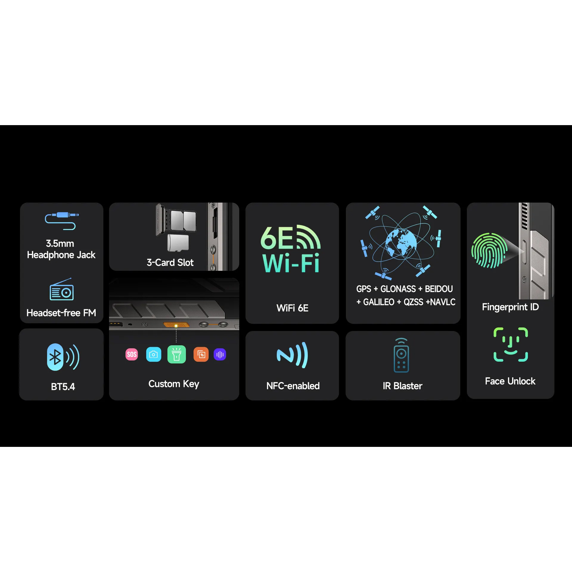 Смартфон ULEFONE Armor 34 Pro+ 16/512GB Pulse Black