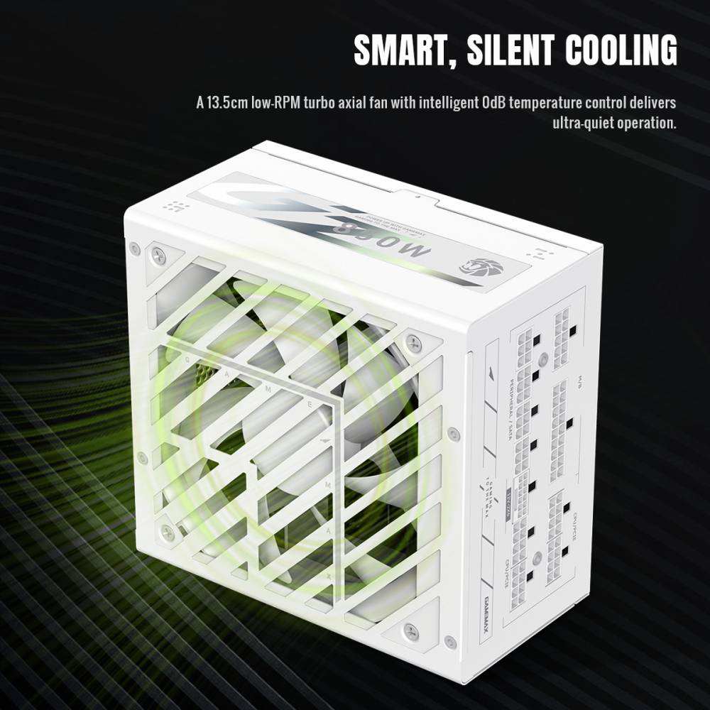 Блок питания 850W GAMEMAX GZ-850G White