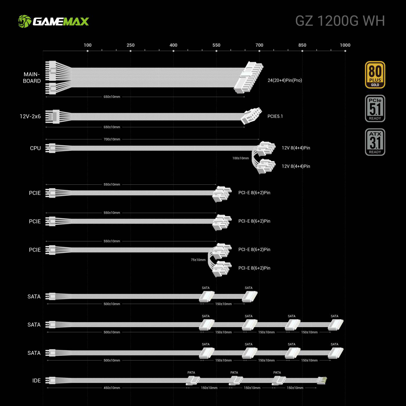 Блок живлення 1200W GAMEMAX GZ-1200G White