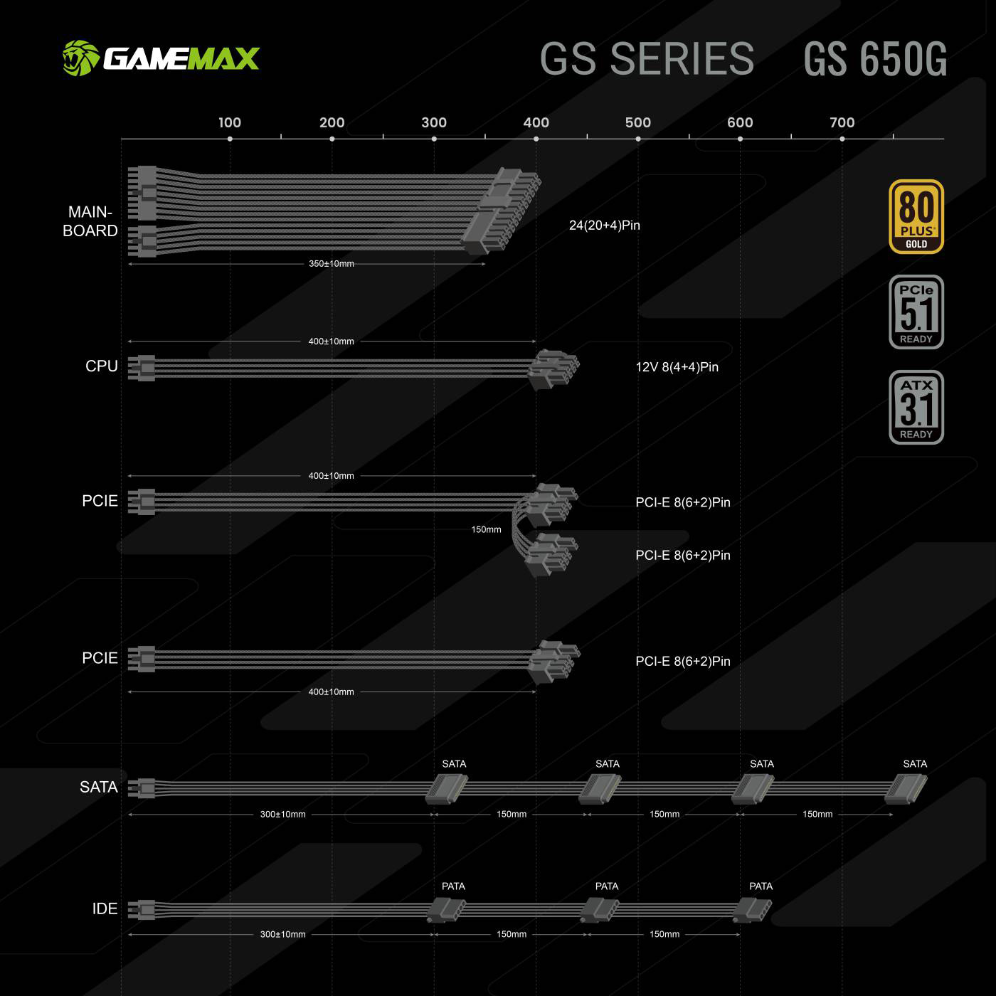 Блок живлення SFX 650W GAMEMAX GS-650G V25 Black