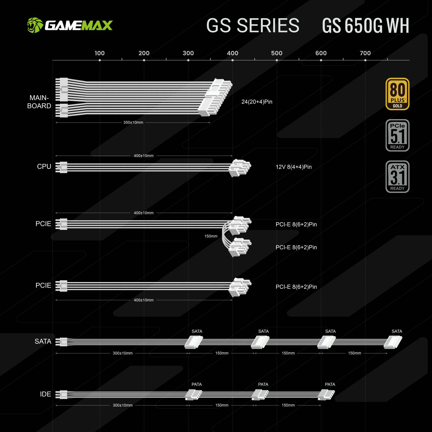 Блок живлення SFX 650W GAMEMAX GS-650G V25 White
