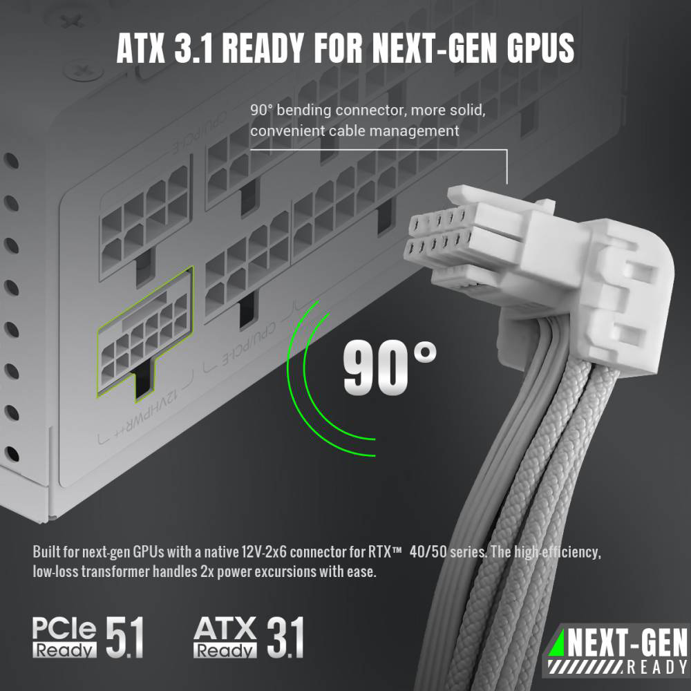 Блок живлення SFX 650W GAMEMAX GS-650G V25 White