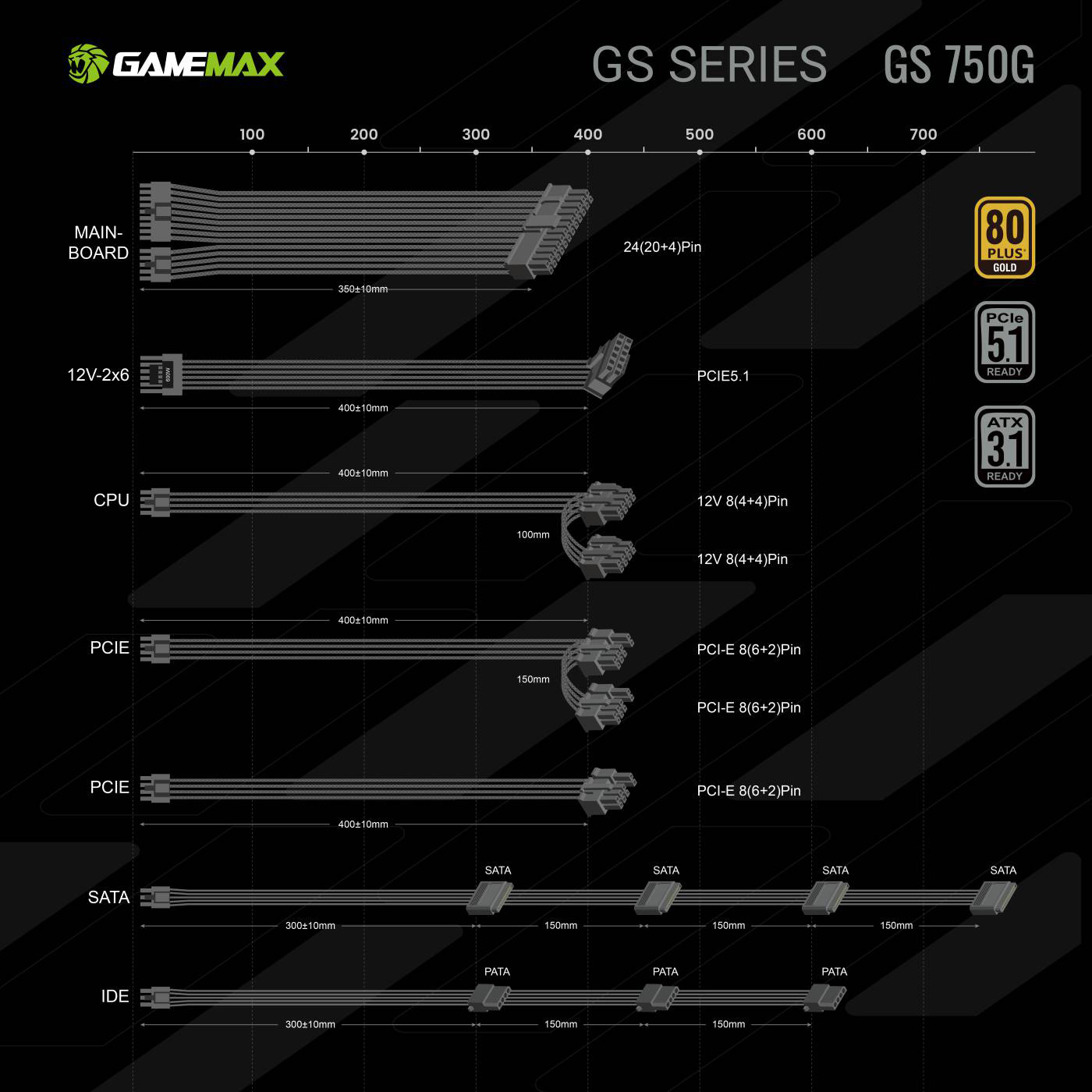 Блок живлення SFX 750W GAMEMAX GS-750G V25 Black