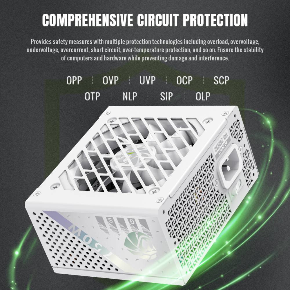 Блок живлення SFX 750W GAMEMAX GS-750G V25 White