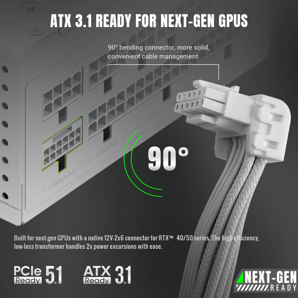 Блок живлення SFX 750W GAMEMAX GS-750G V25 White