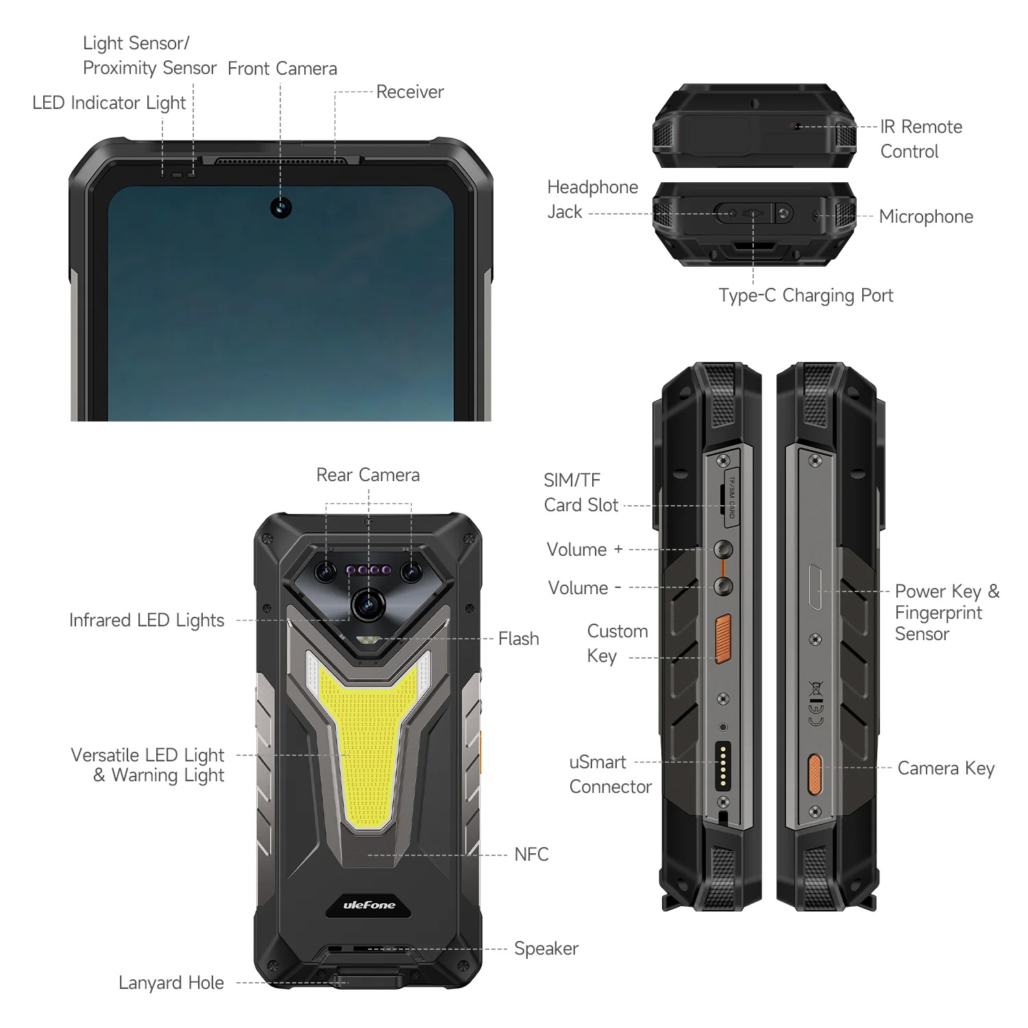 Смартфон ULEFONE Armor 34+ 16/512GB Pulse Black