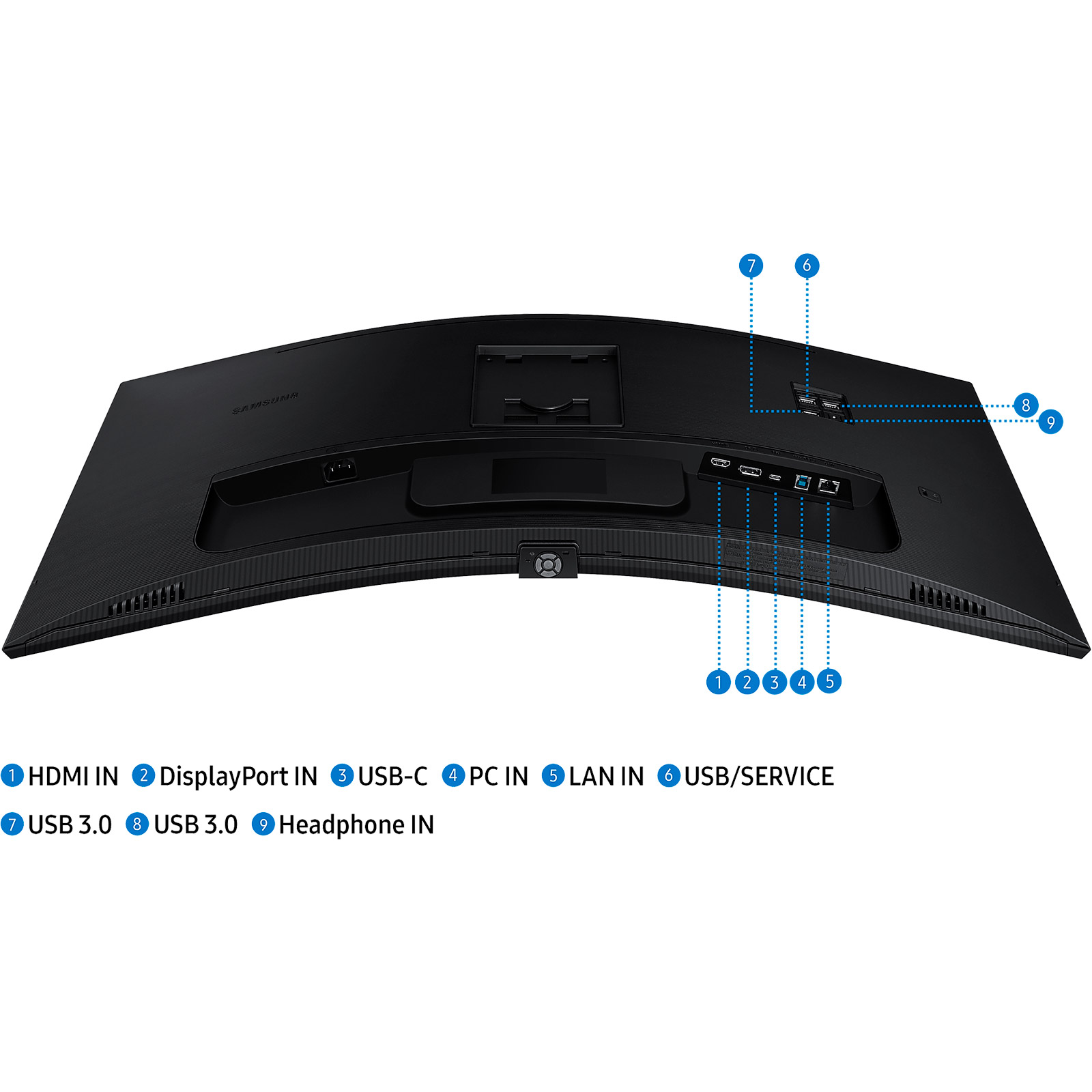 Монитор 34" SAMSUNG ViewFinity S34C650UAI (LS34C650UAIXUA)