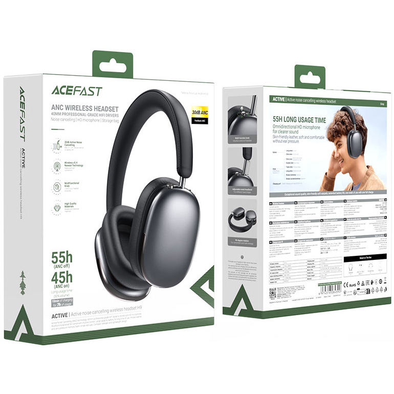 Наушники ACEFAST H9 ANC Gray