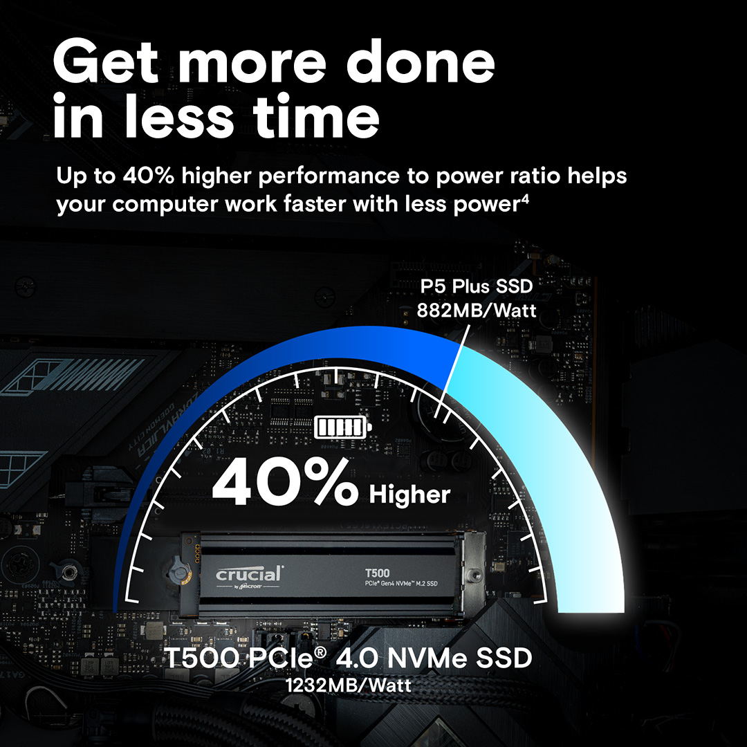 SSD диск CRUCIAL T500 w/heatsink 4TB M.2 NVMe (CT4000T500SSD5)