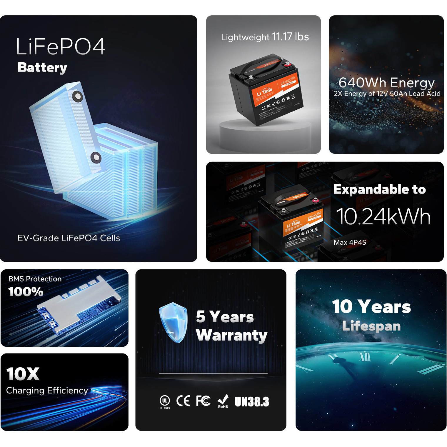 Аккумуляторная батарея LITIME LiFePO4 50V 50Ah (12.8В, 50Ач)