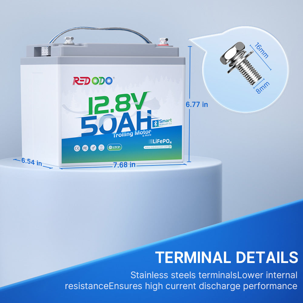 Акумуляторна батарея REDODO LiFePO4 12V 50Ah Bluetooth Battery for Trolling Motors (12.8В, 50Агод) (R12V50-TM-BT-4-A38)