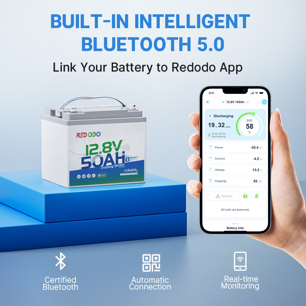 Акумуляторна батарея REDODO LiFePO4 12V 50Ah Bluetooth Battery for Trolling Motors (12.8В, 50Агод) (R12V50-TM-BT-4-A38)
