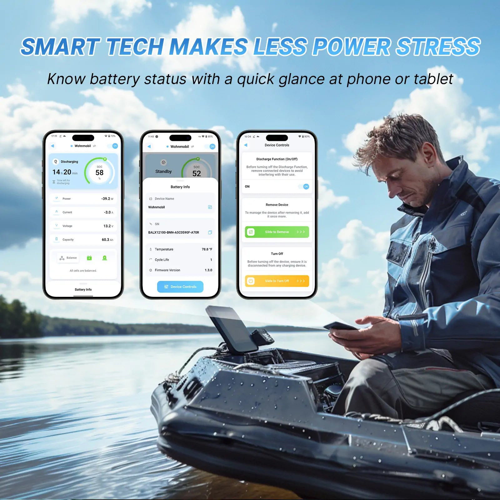 Акумуляторна батарея REDODO LiFePO4 12V 50Ah Bluetooth Battery for Trolling Motors (12.8В, 50Агод) (R12V50-TM-BT-4-A38)