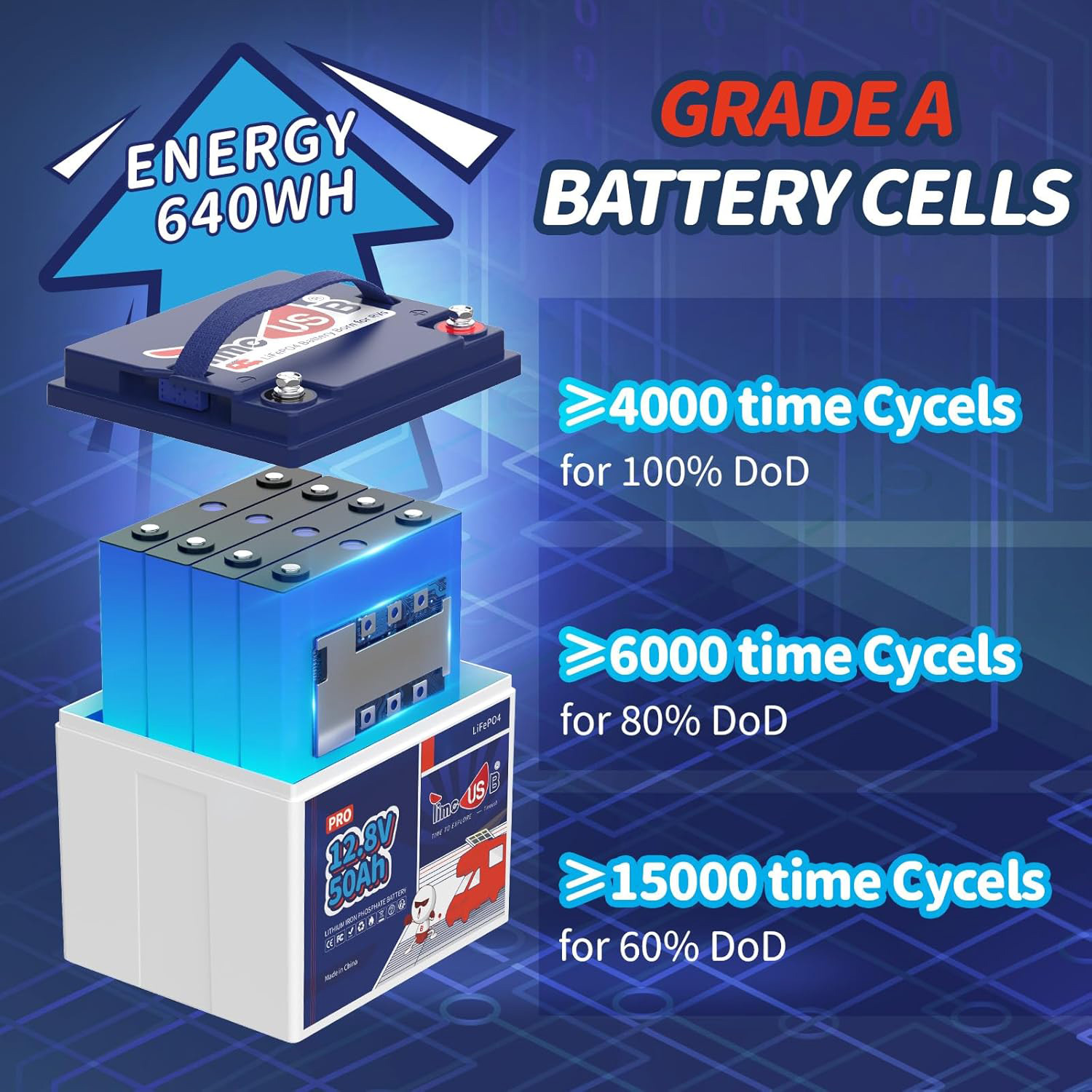 Акумуляторна батарея TIMEUSB LiFePO4 12V 50Ah Pro (12.8В, 50Агод) (T12V50-PRO-4-A38)