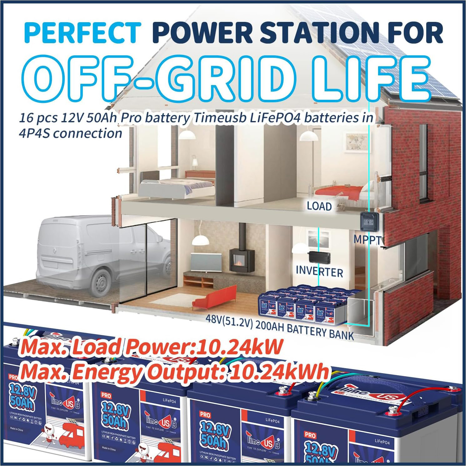 Акумуляторна батарея TIMEUSB LiFePO4 12V 50Ah Pro (12.8В, 50Агод) (T12V50-PRO-4-A38)