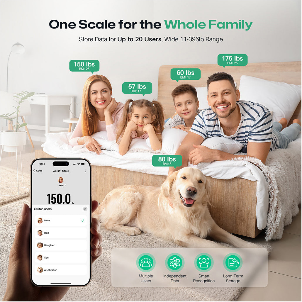 Напольные весы UREVO SmartFit