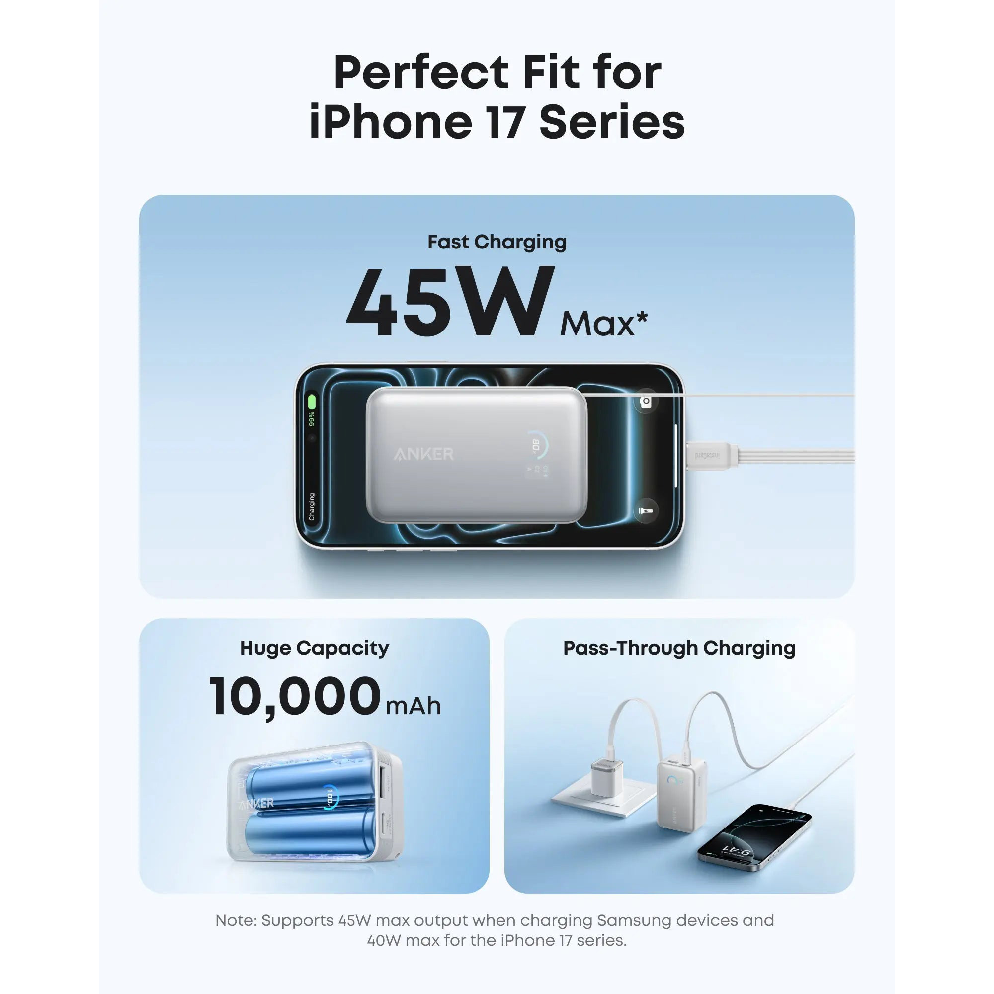 Повербанк ANKER Nano 45W 10000mAh Black (A1638H11)