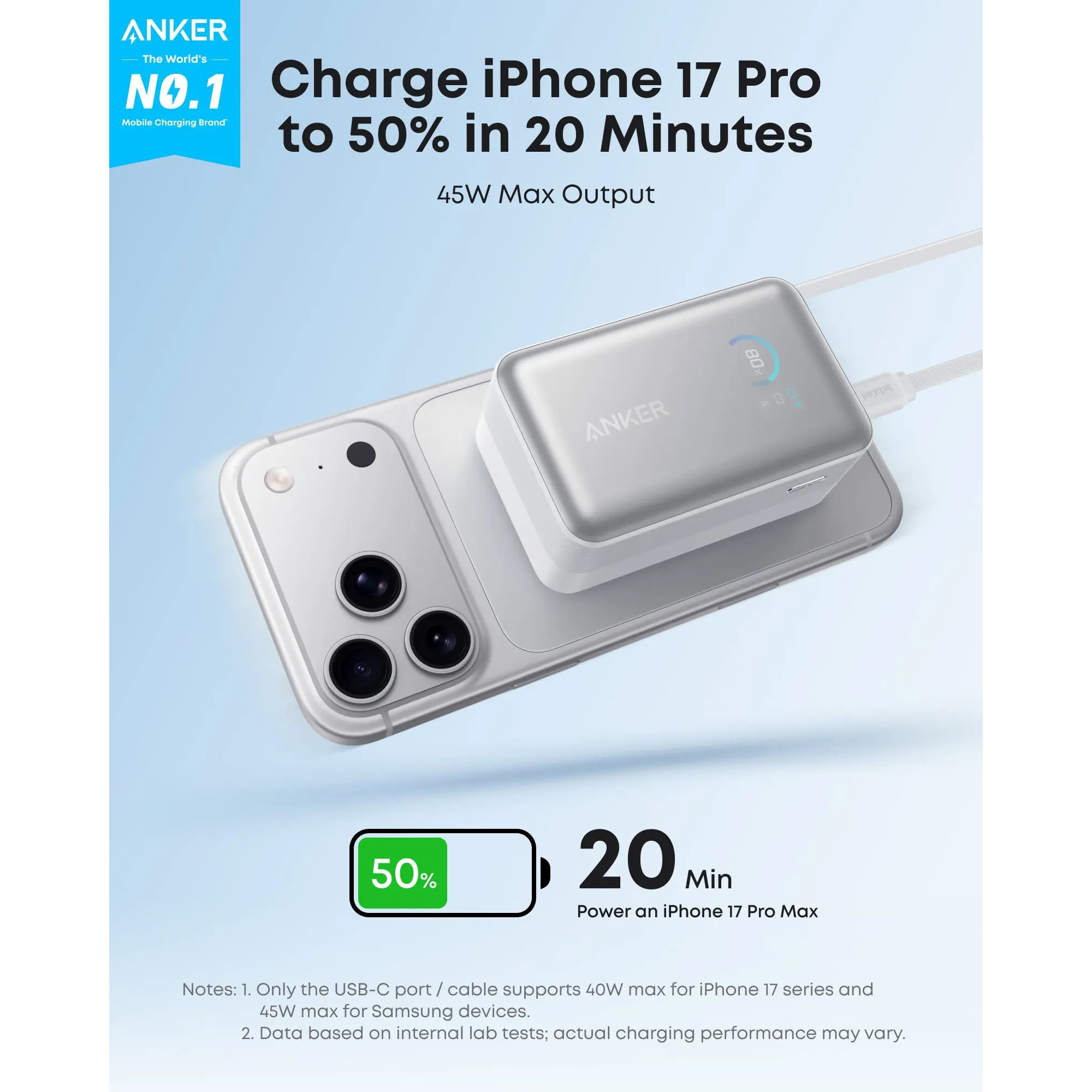 Повербанк ANKER Nano 45W 10000mAh Black (A1638H11)