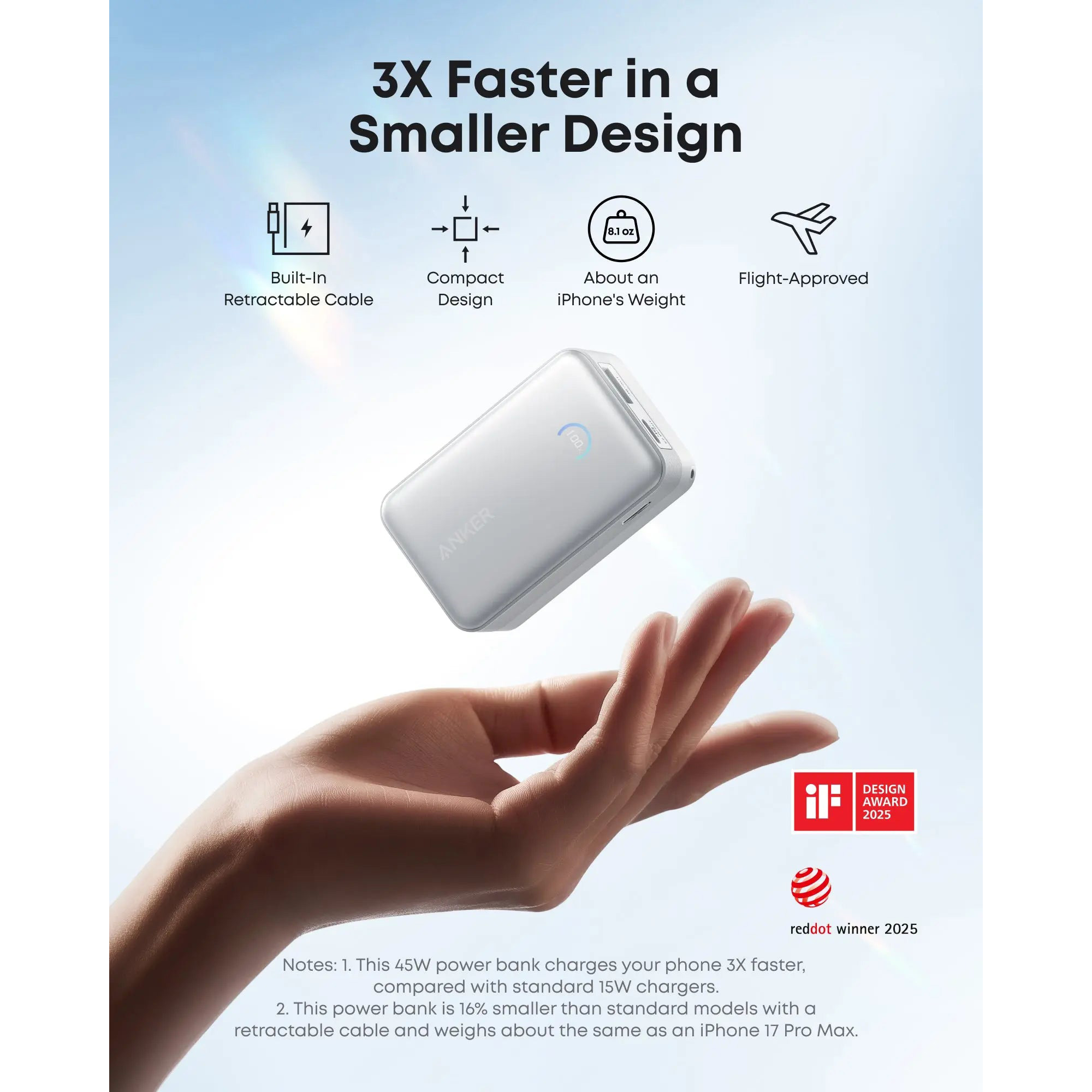 Повербанк ANKER Nano 45W 10000mAh Black (A1638H11)