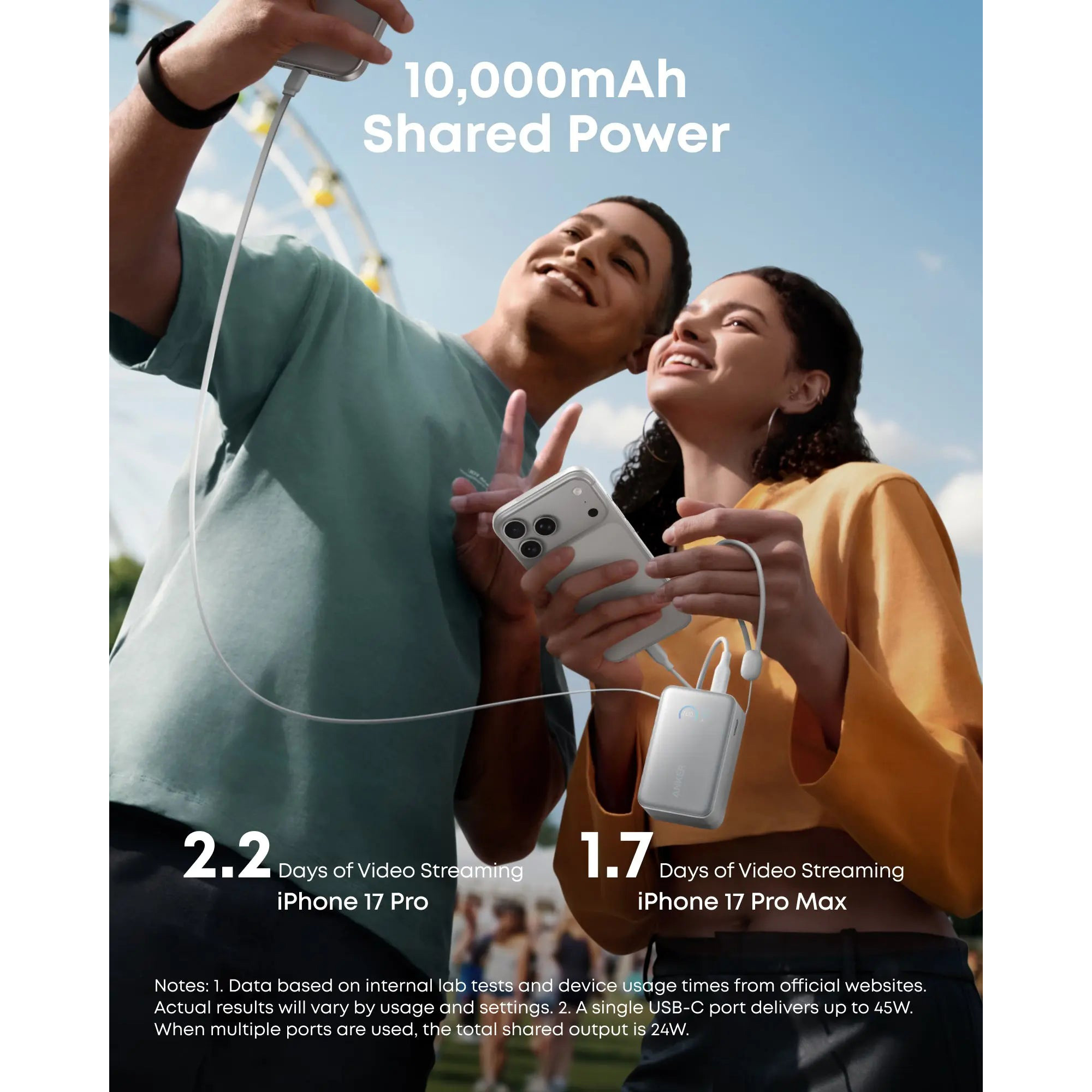 Повербанк ANKER Nano 45W 10000mAh Black (A1638H11)