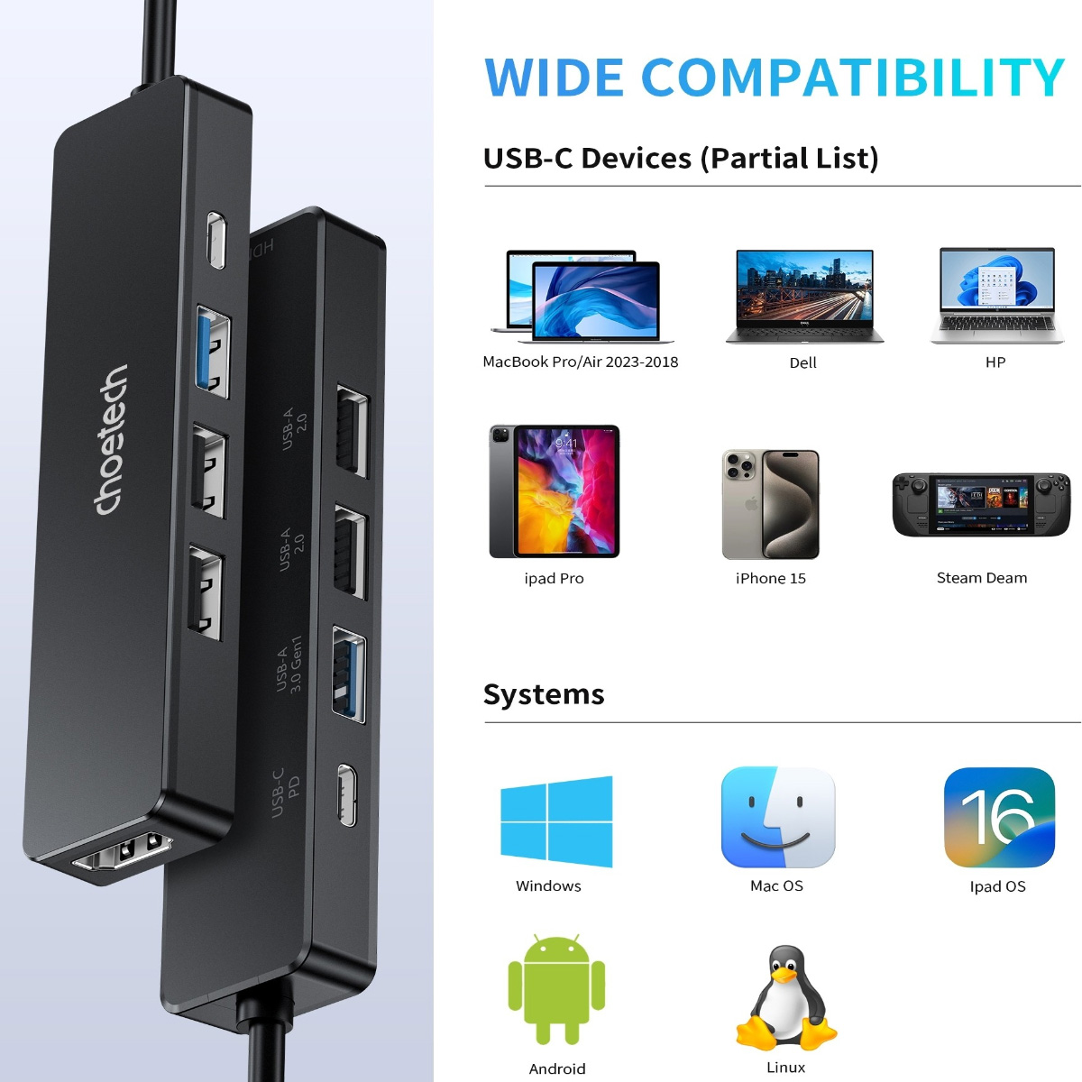Порт-репликатор CHOETECH M80 5-in-1 USB-C Multiport Adapter (HUB-M80-BK)