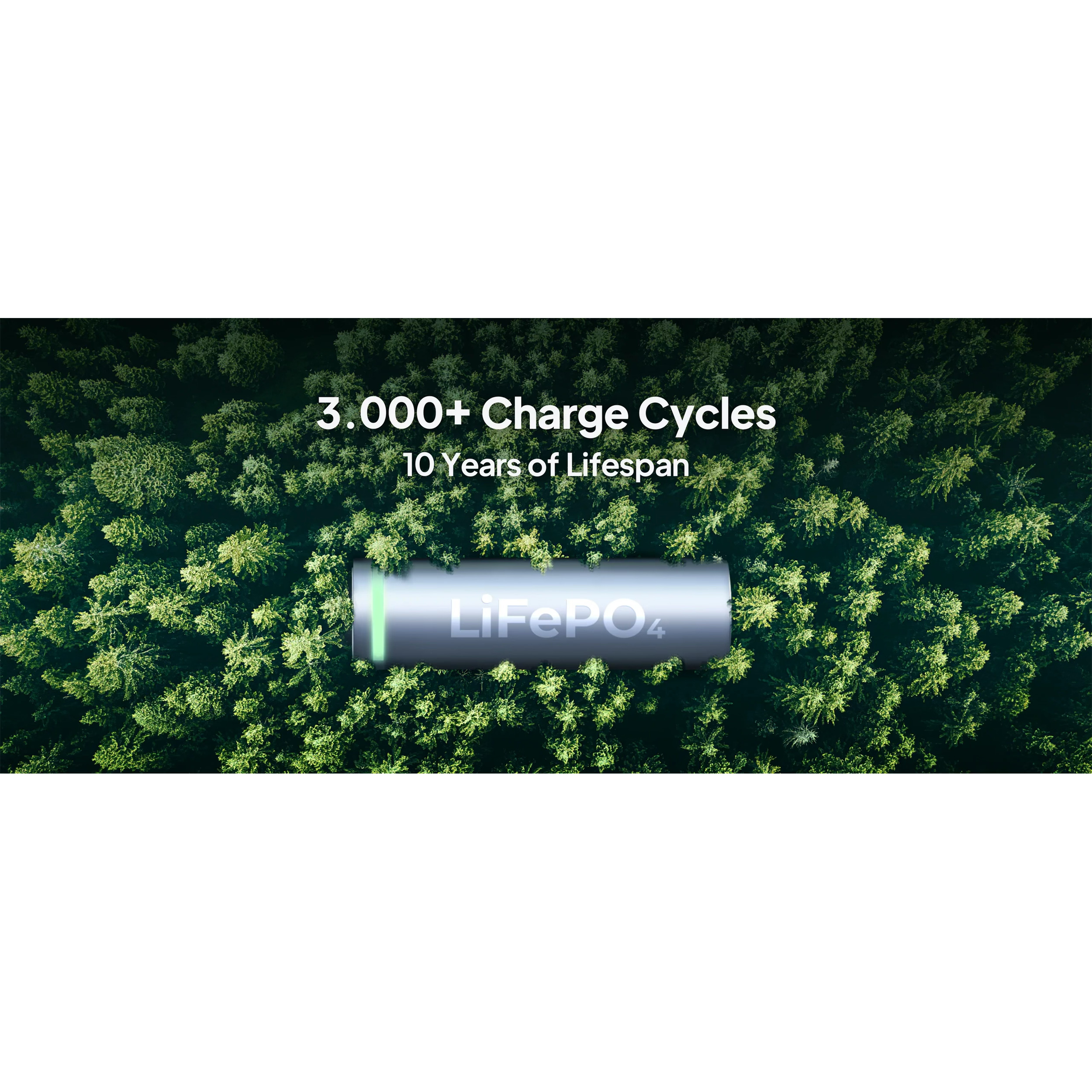 Зарядна станція BLUETTI AC2A