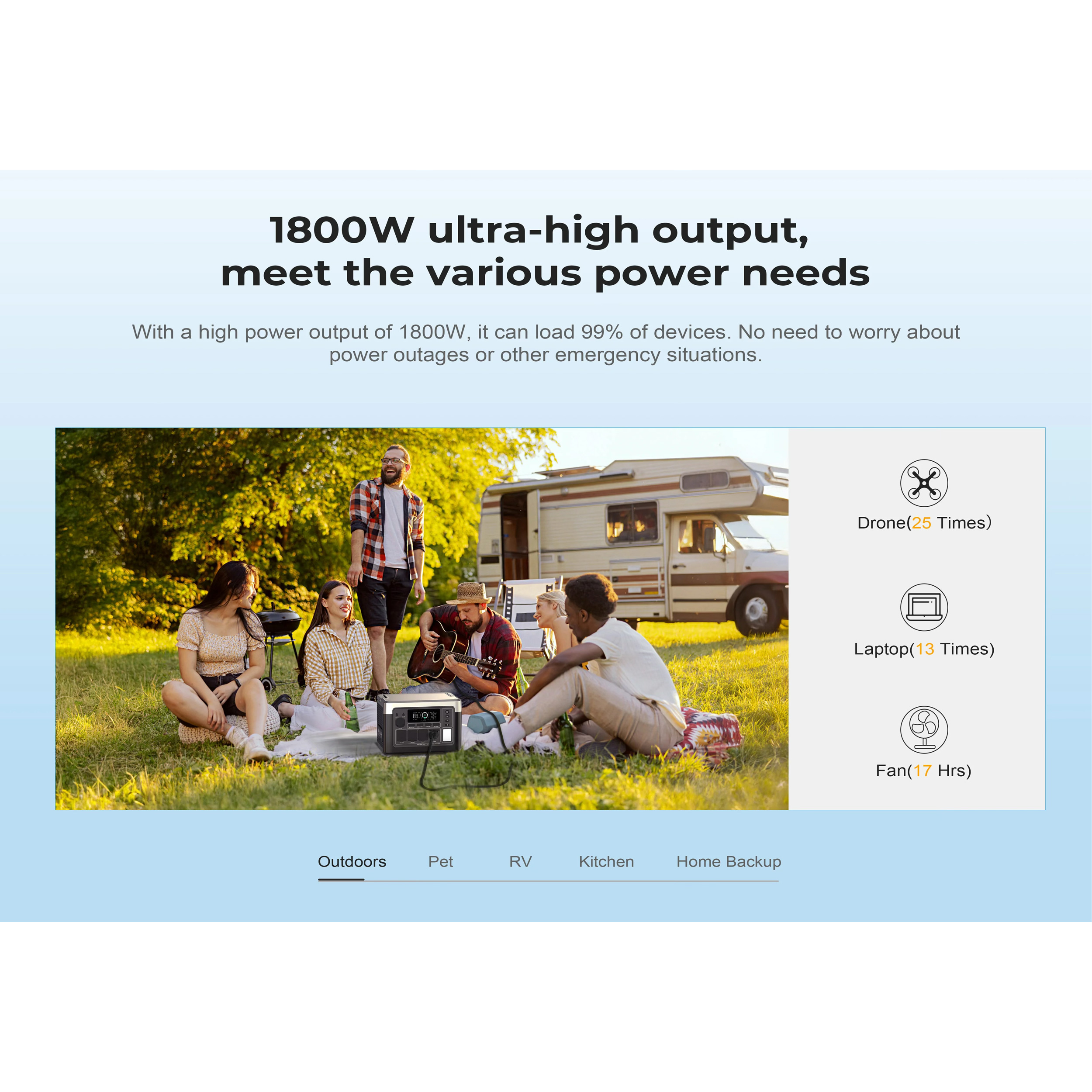 Зарядная станция OUKITEL P1500 Plus