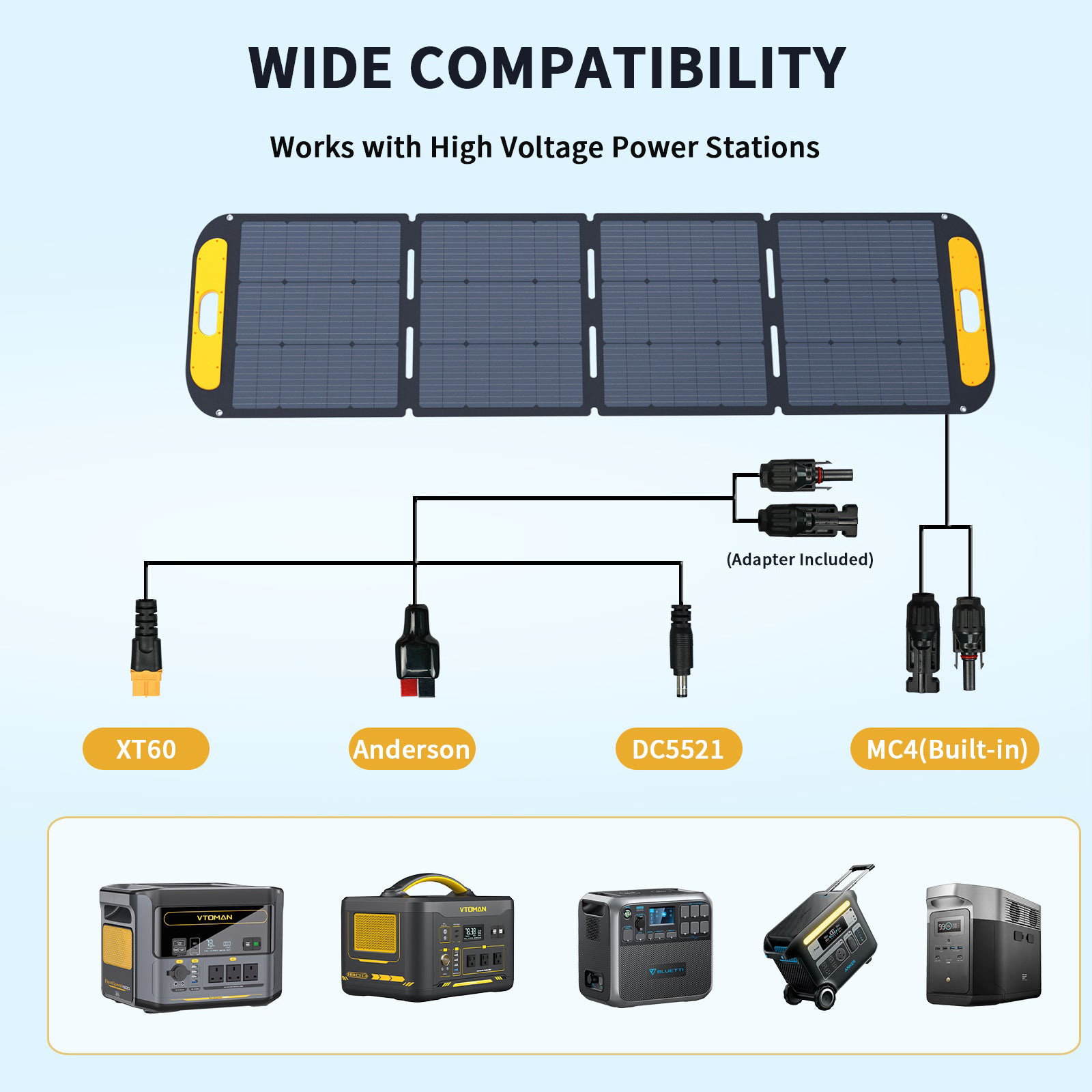 Портативна сонячна панель VTOMAN 200W 16.2V