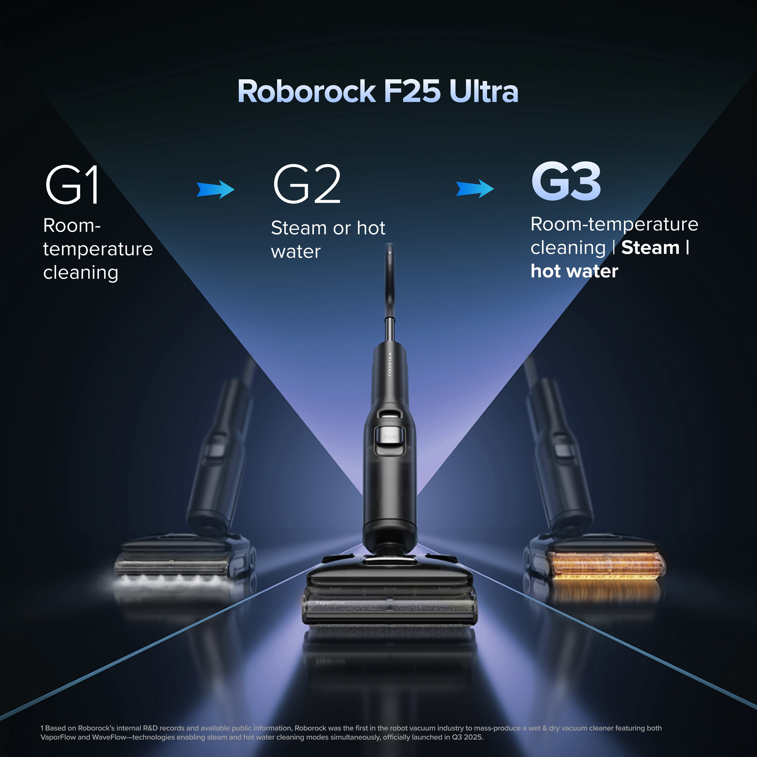 Пилосос вертикальний ROBOROCK F25 Ultra