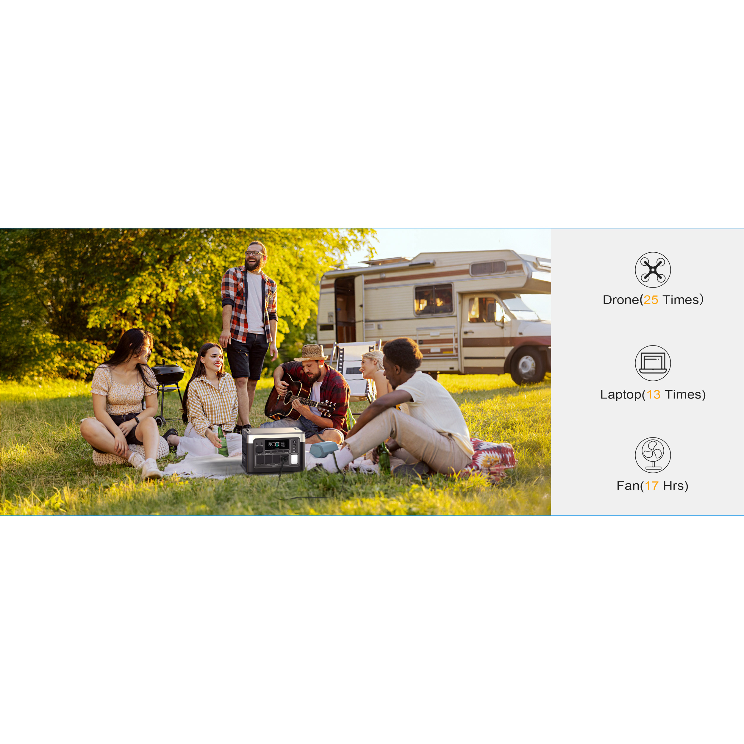Зарядная станция OUKITEL P1000E Plus