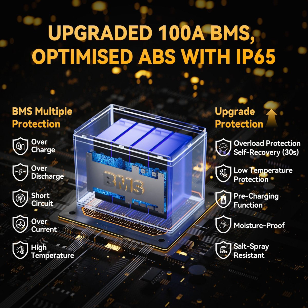 Акумуляторна батарея POWER QUEEN LiFePO4 12V 100Ah Group 24 Smart Deep Cycle Lithium Battery (12.8В, 100Агод)