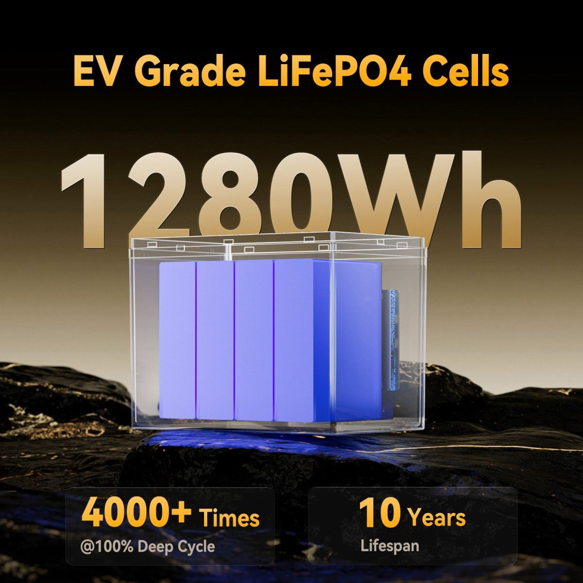 Акумуляторна батарея POWER QUEEN LiFePO4 12V 100Ah Group 24 Smart Deep Cycle Lithium Battery (12.8В, 100Агод)