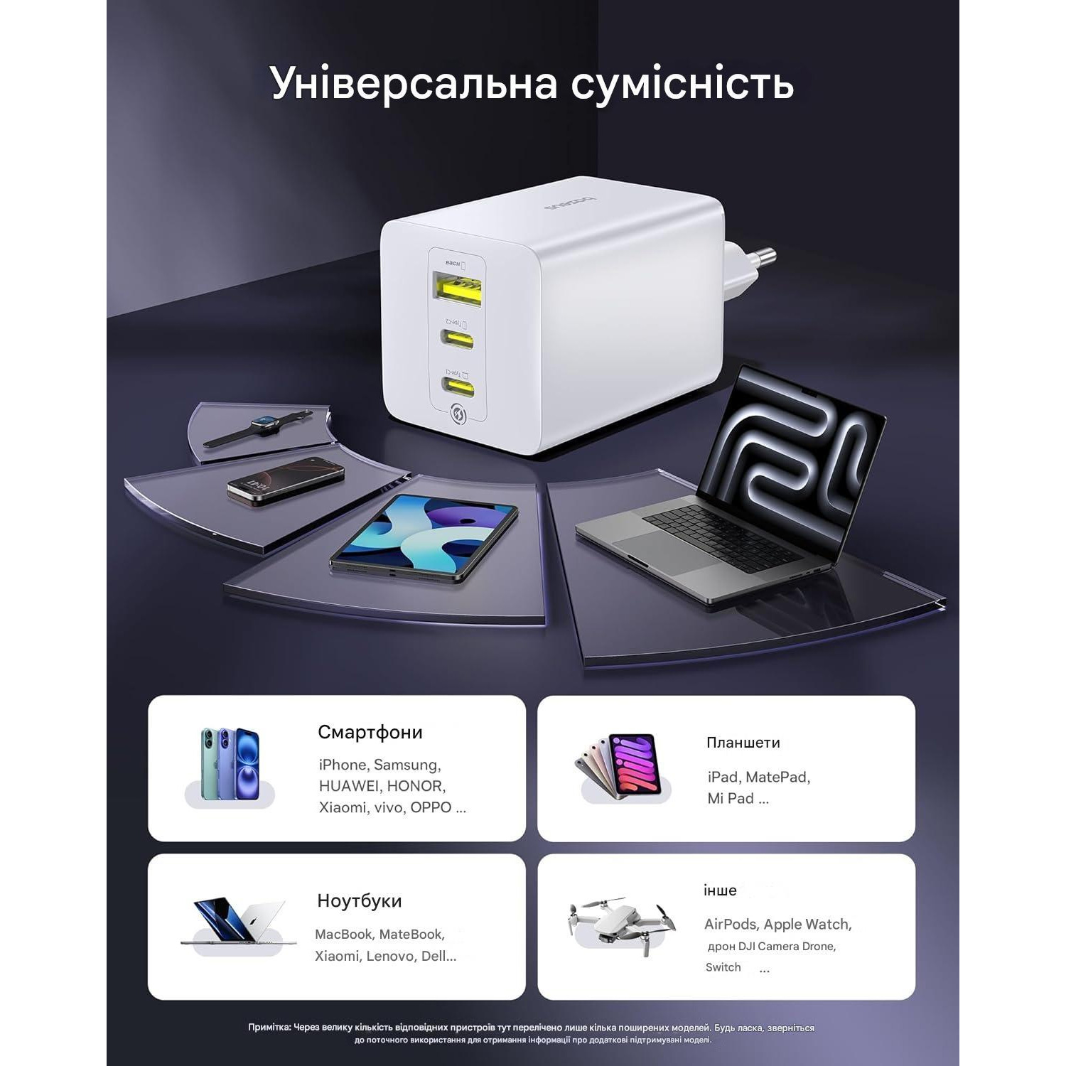 Зарядний пристрій BASEUS EnerFill FE11 Fast Charger 2C+U 100W White (P10182102213-00)