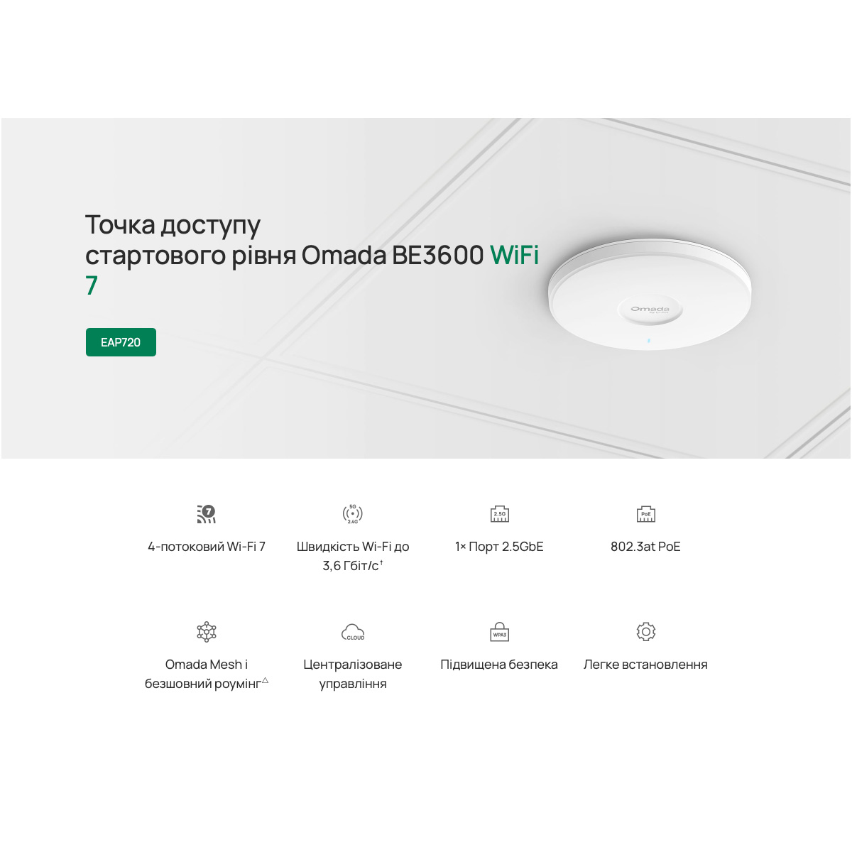 Точка доступу TP-LINK EAP720
